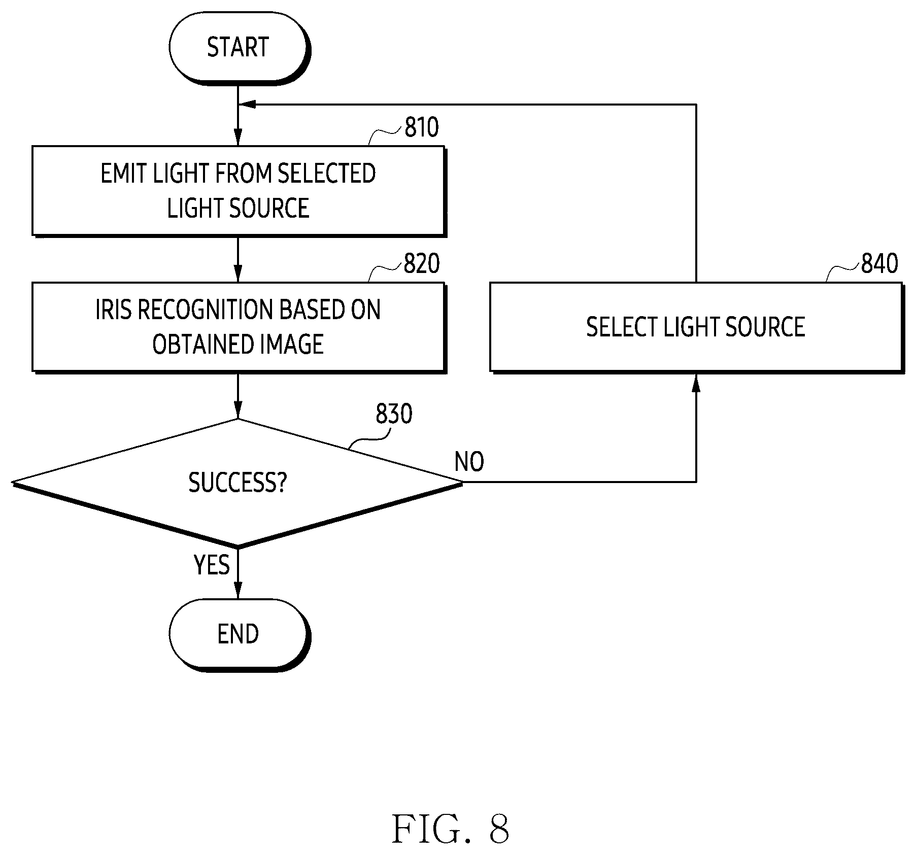 Patent US12586336 Figure 18 – Wearable device, method, and non-transitory computer readable storage medium controlling light radiation of light source