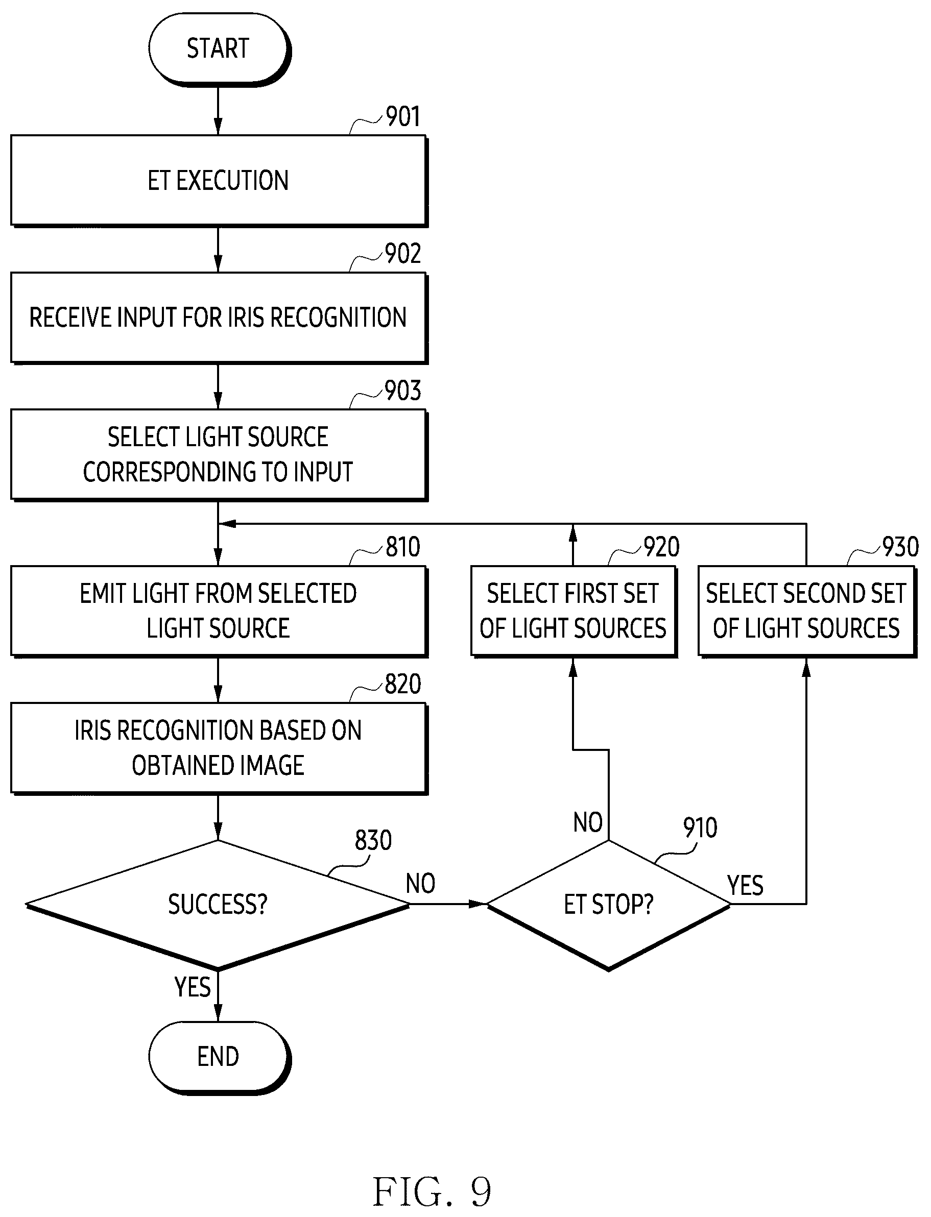 Patent US12586336 Figure 19 – Wearable device, method, and non-transitory computer readable storage medium controlling light radiation of light source