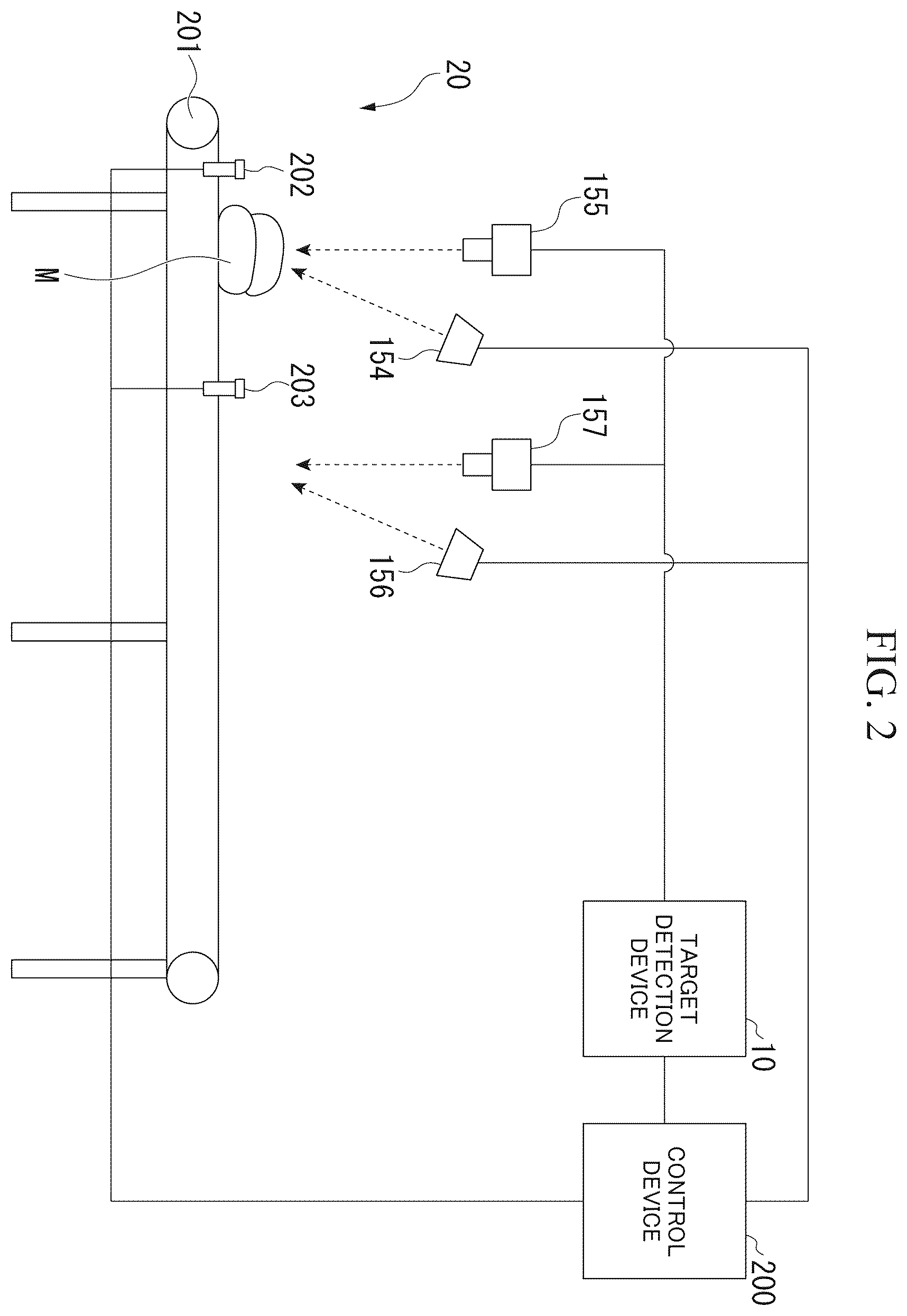 Patent US12586337 Figure 2 – Target detection device, machine learning implementation device, target detection program, and machine learning implementation program