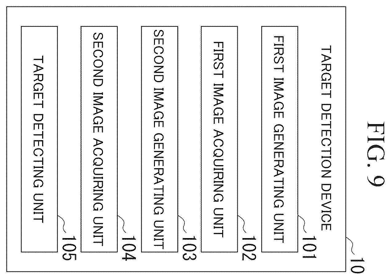Patent US12586337 Figure 7 – Target detection device, machine learning implementation device, target detection program, and machine learning implementation program