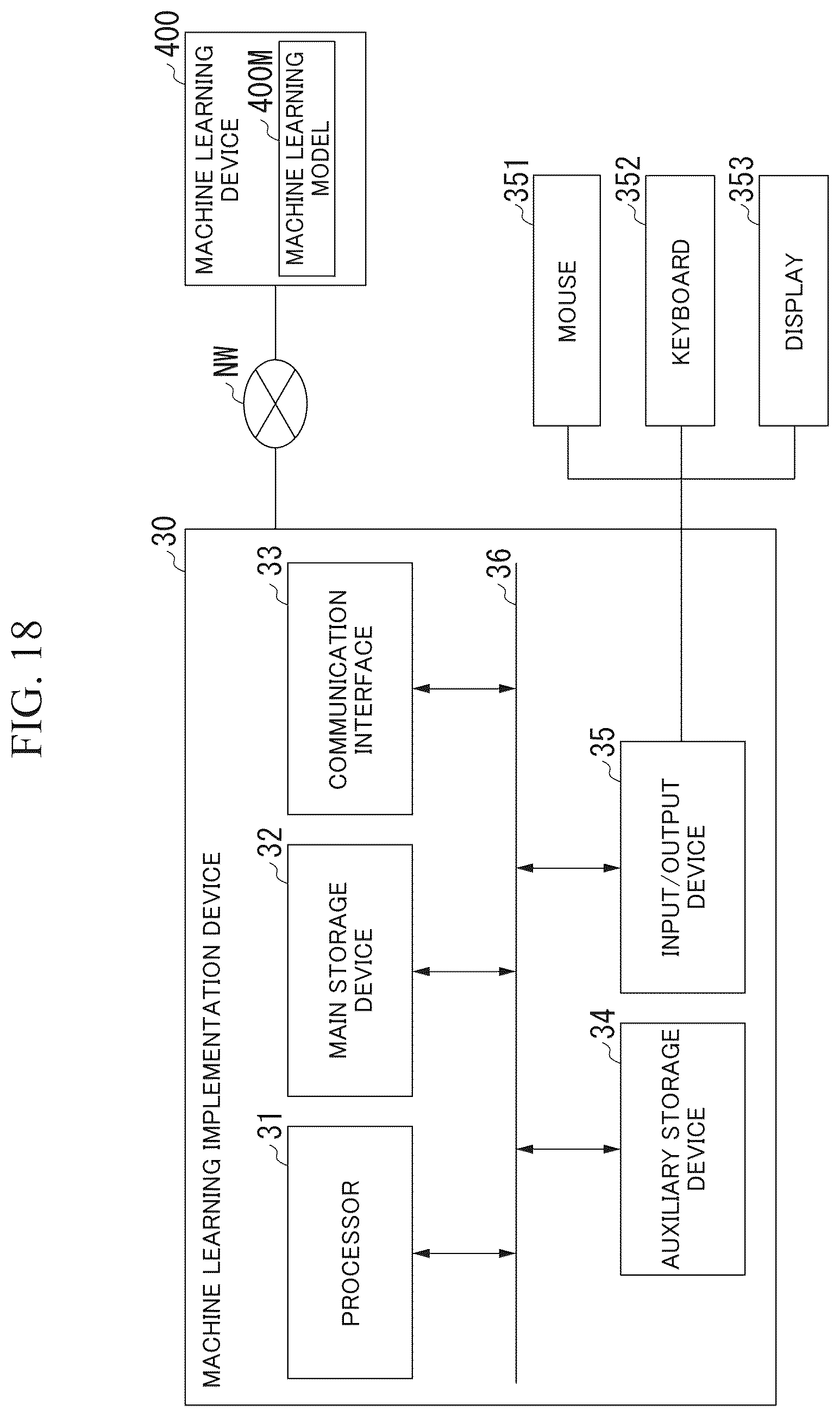 Patent US12586337 Figure 12 – Target detection device, machine learning implementation device, target detection program, and machine learning implementation program