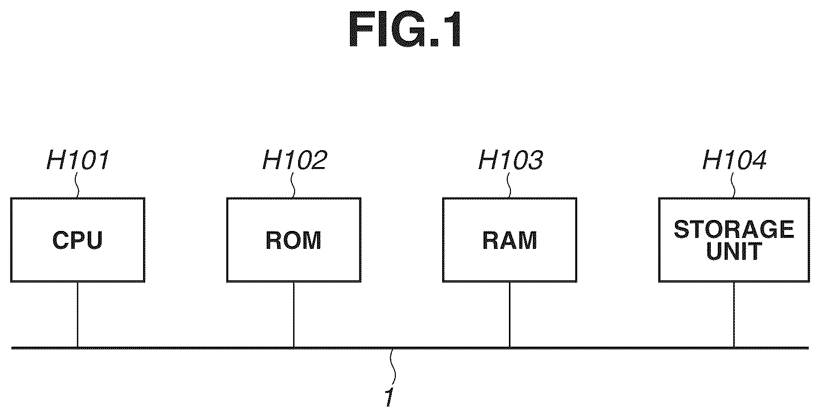 Patent US12586338 — System for updating neural network parameters based on object detection area overlap score — Figure 1