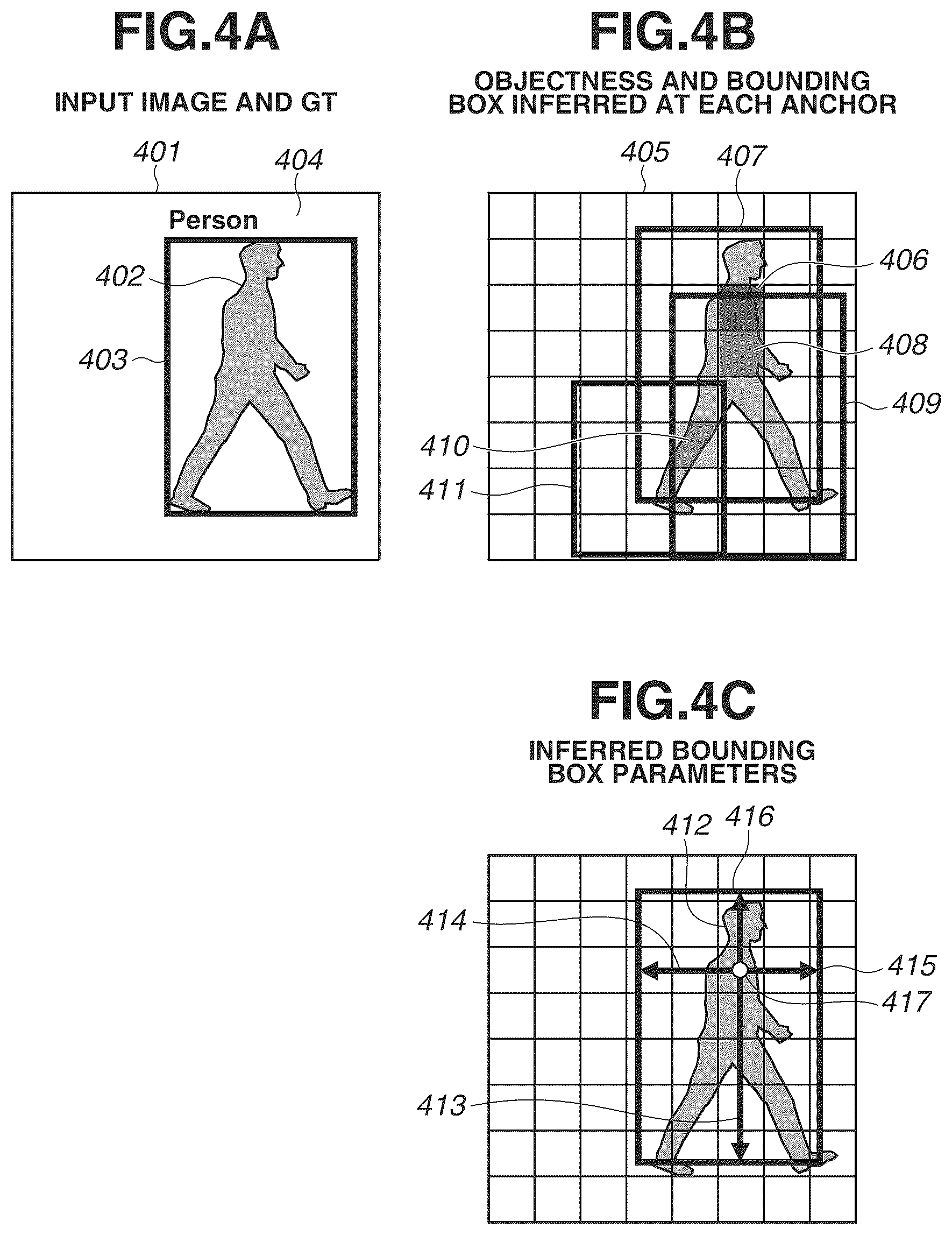 Patent US12586338 Figure 4 – System for updating neural network parameters based on object detection area overlap score