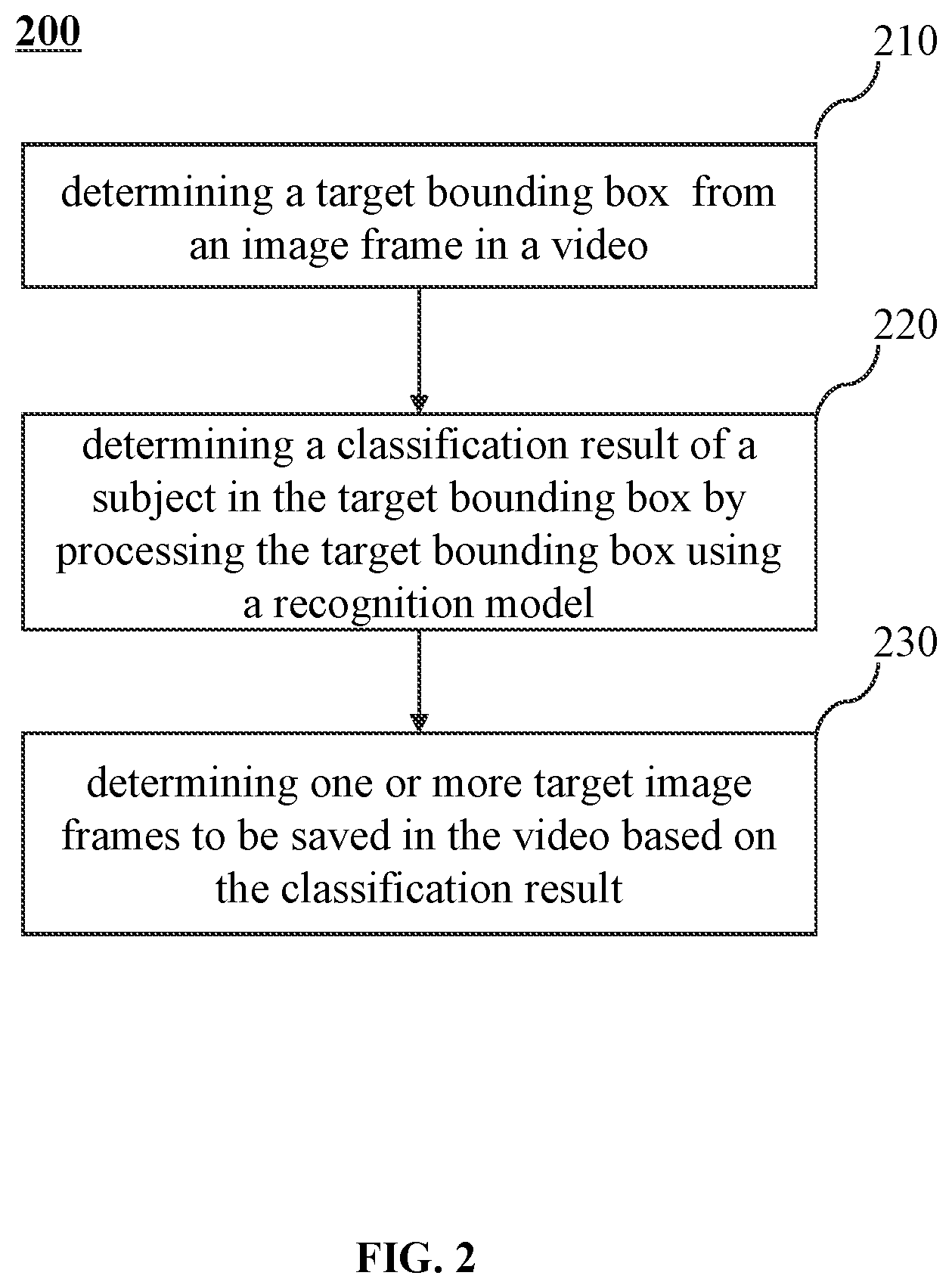 Patent US12586339 Figure 2 – Methods and systems for video processing