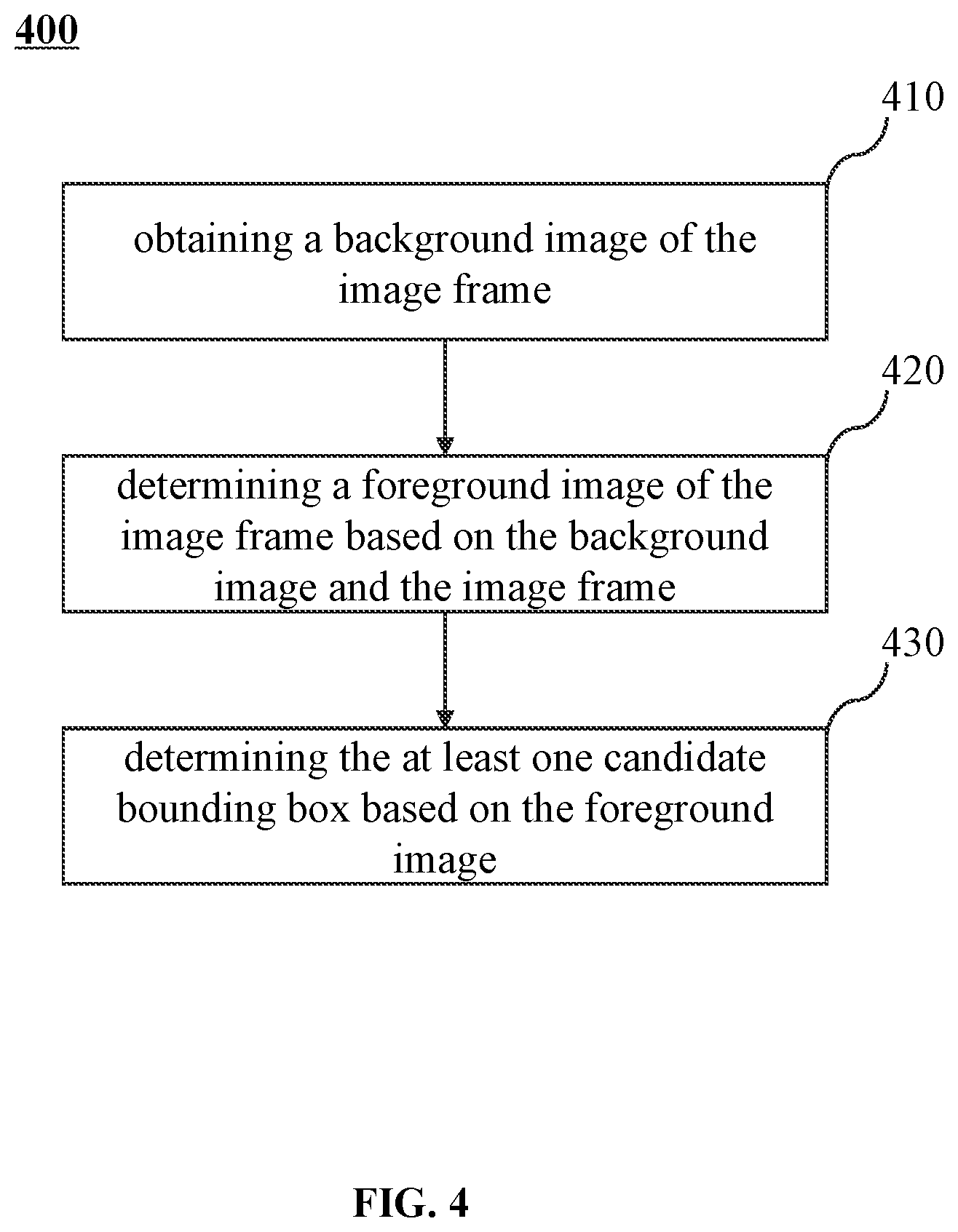 Patent US12586339 Figure 4 – Methods and systems for video processing