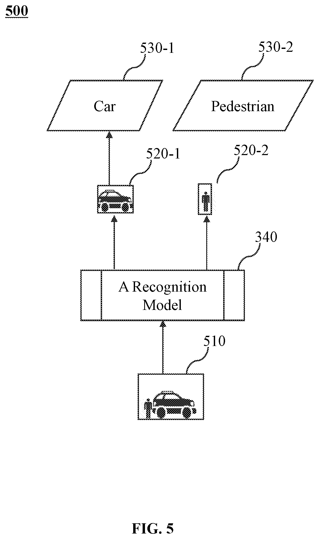 Patent US12586339 Figure 5 – Methods and systems for video processing