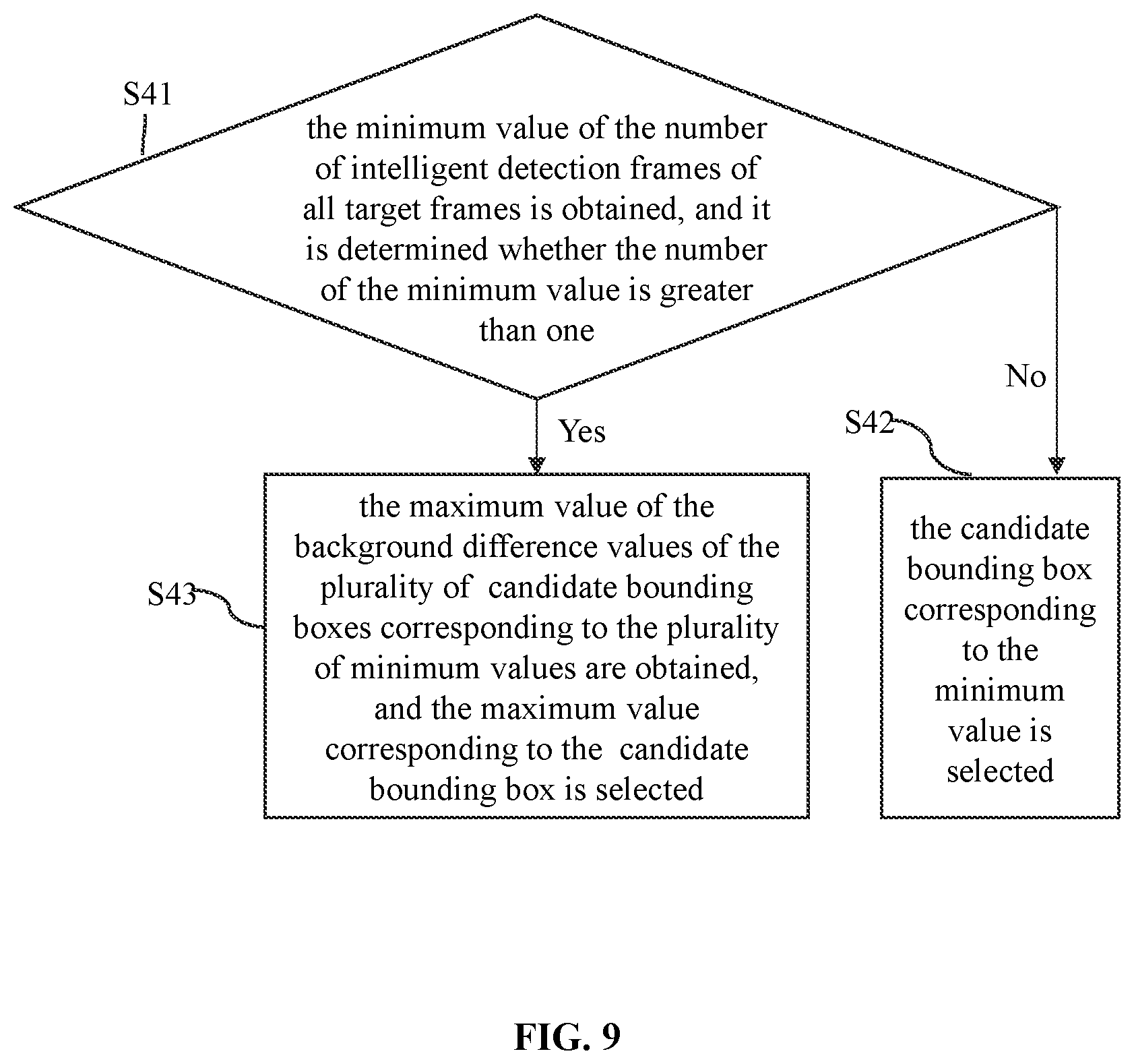 Patent US12586339 Figure 9 – Methods and systems for video processing