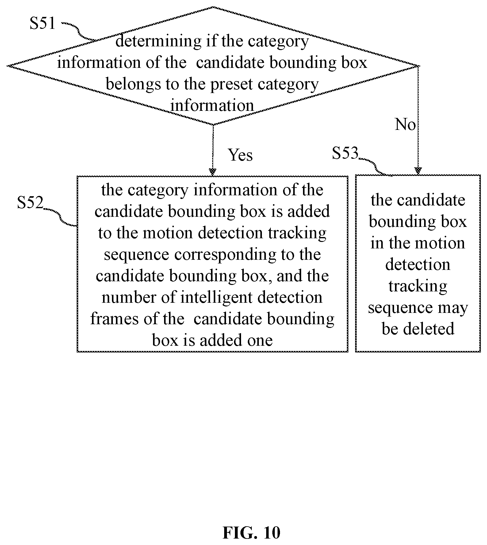 Patent US12586339 Figure 10 – Methods and systems for video processing