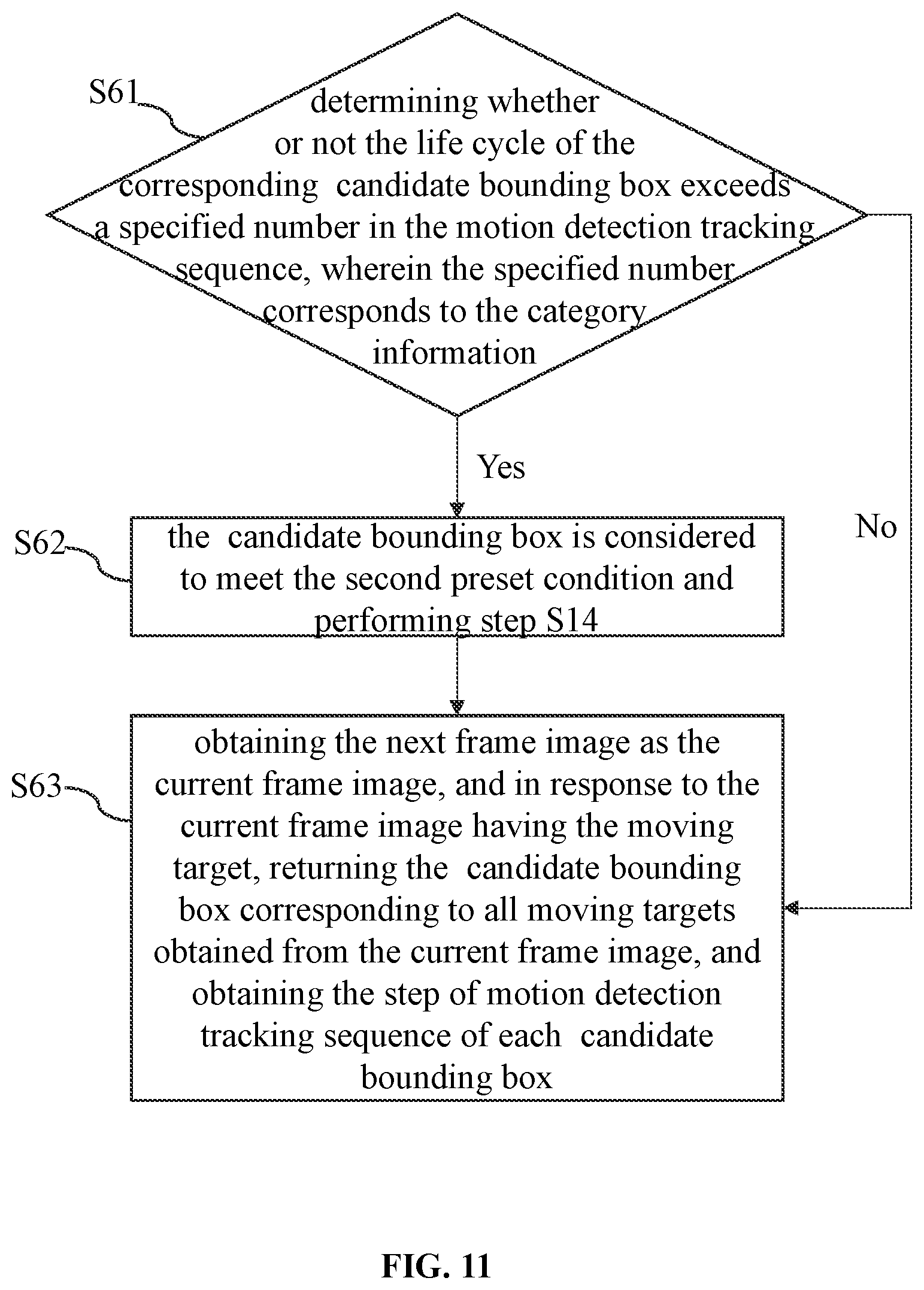 Patent US12586339 Figure 11 – Methods and systems for video processing