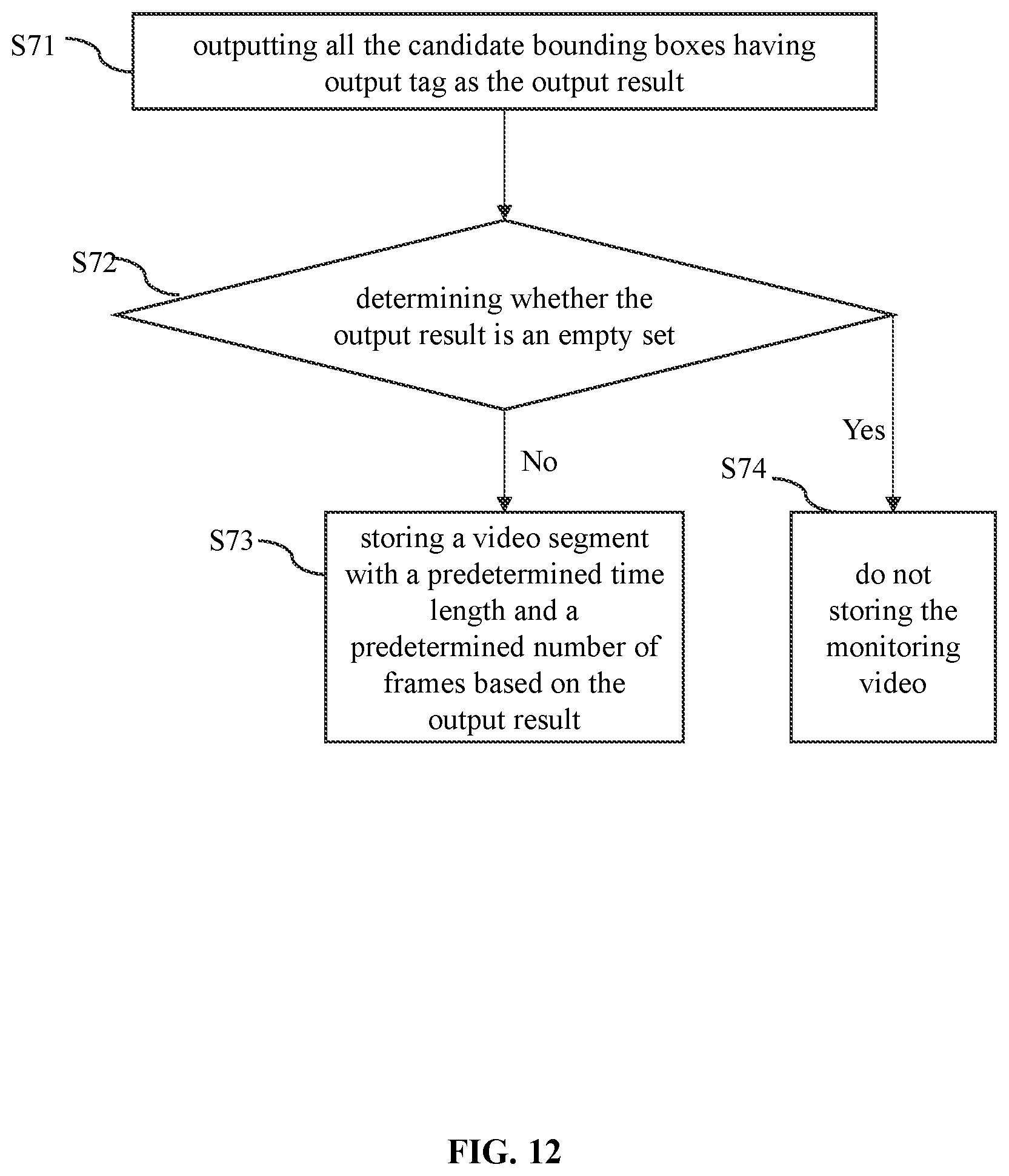 Patent US12586339 Figure 12 – Methods and systems for video processing
