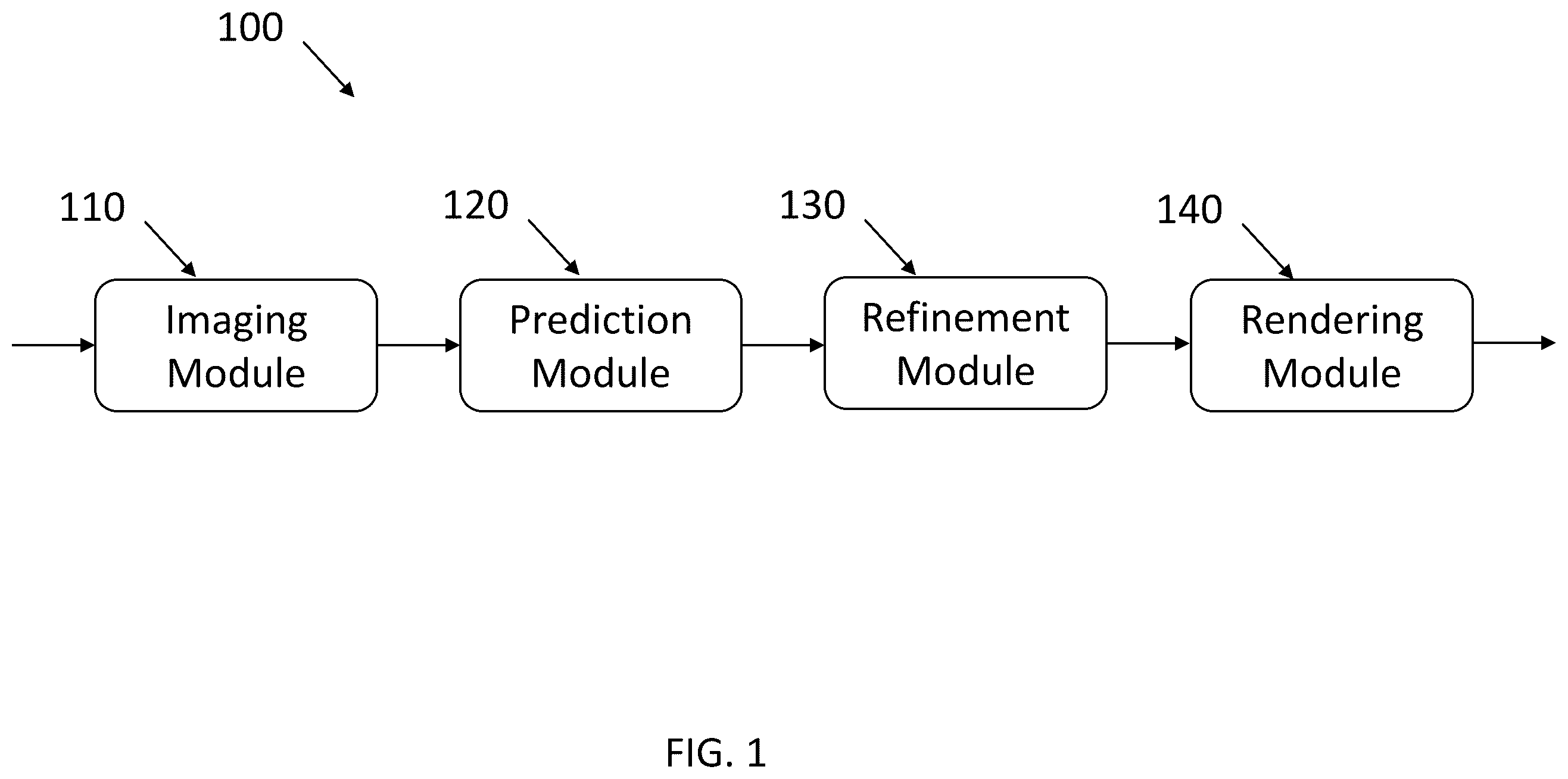 Patent US12586340 Figure 1 – Pixel perspective estimation and refinement in an image