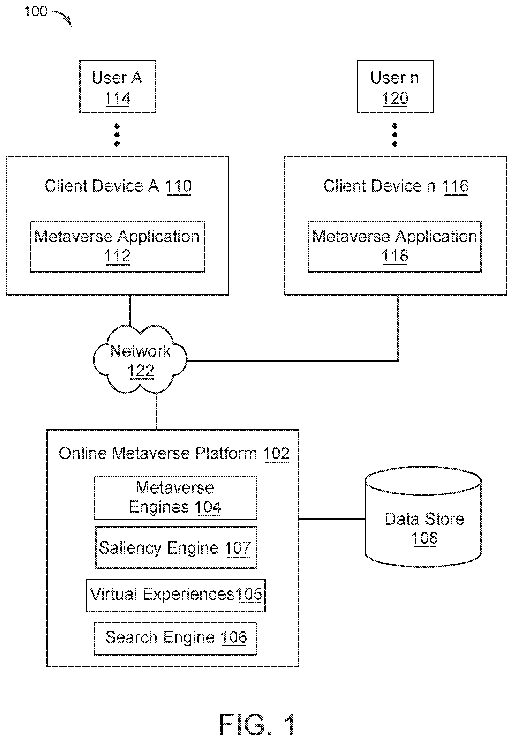 Patent US12586341 Figure 1 – Automatic extraction of salient objects in virtual environments for object modification and transmission