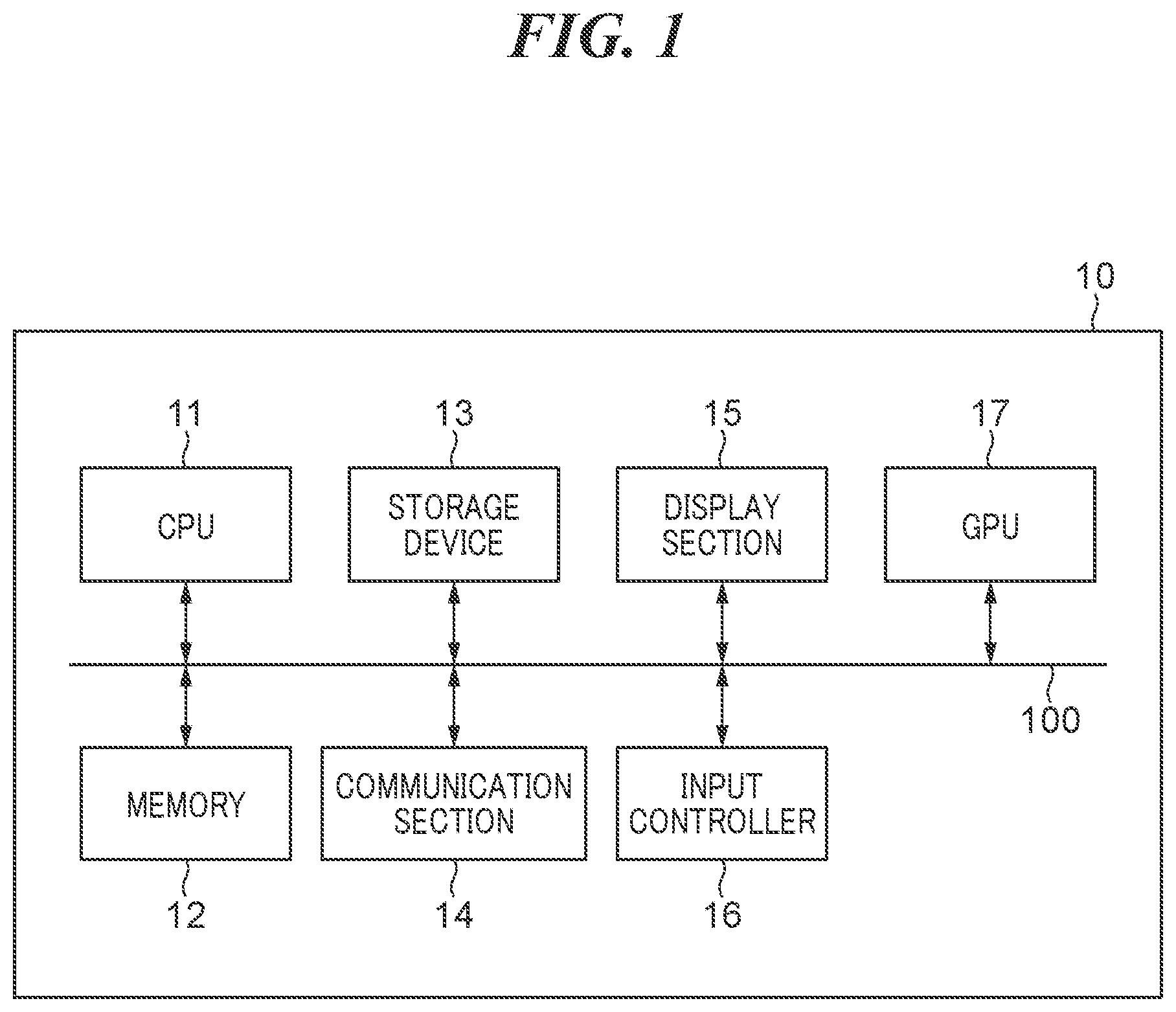Patent US12586342 — Information processing apparatus that performs machine learning of learning model, learning method, and storage medium — Figure 1