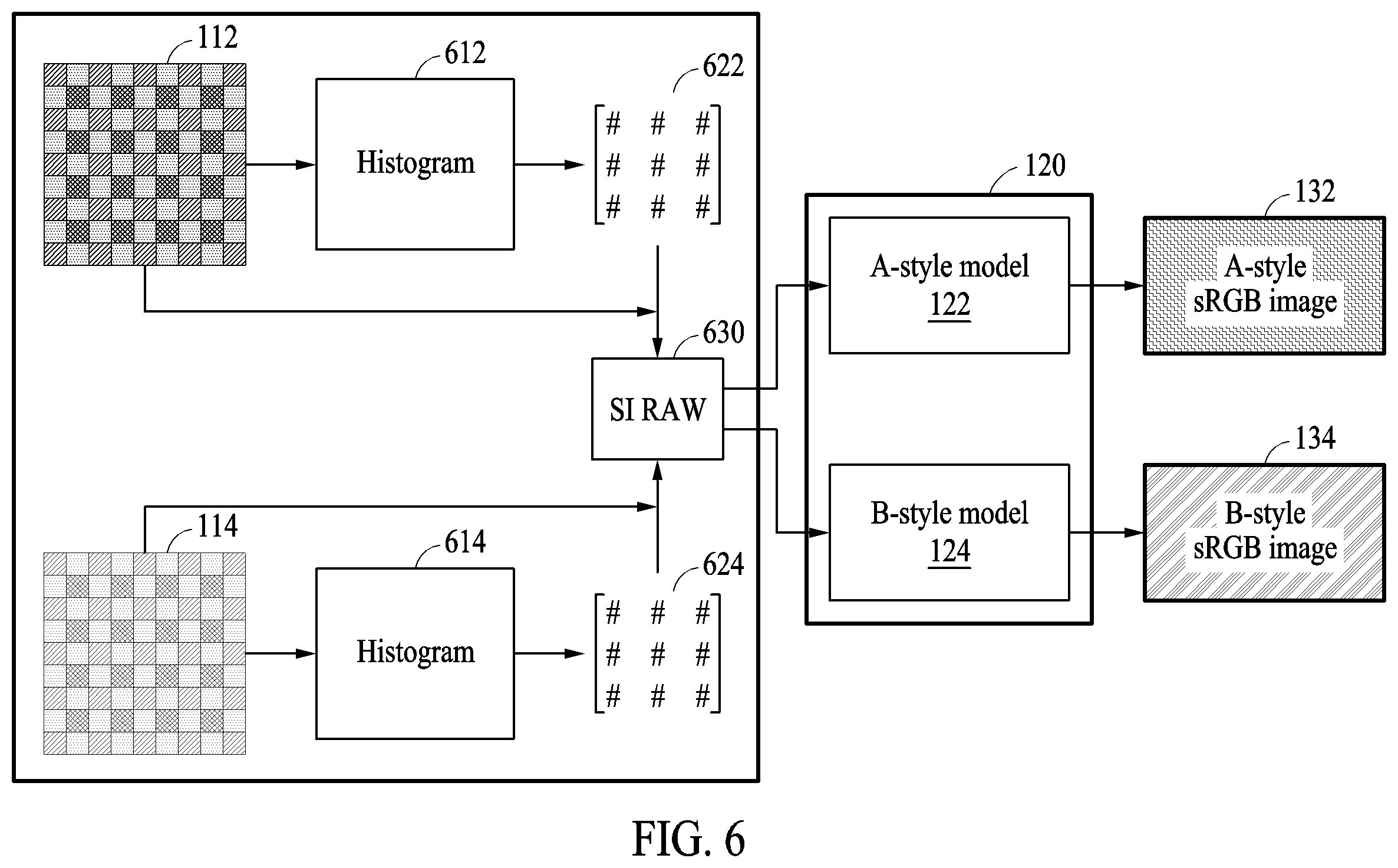 Patent US12586343 Figure 6 – Electronic device and method with image processing through canonical space
