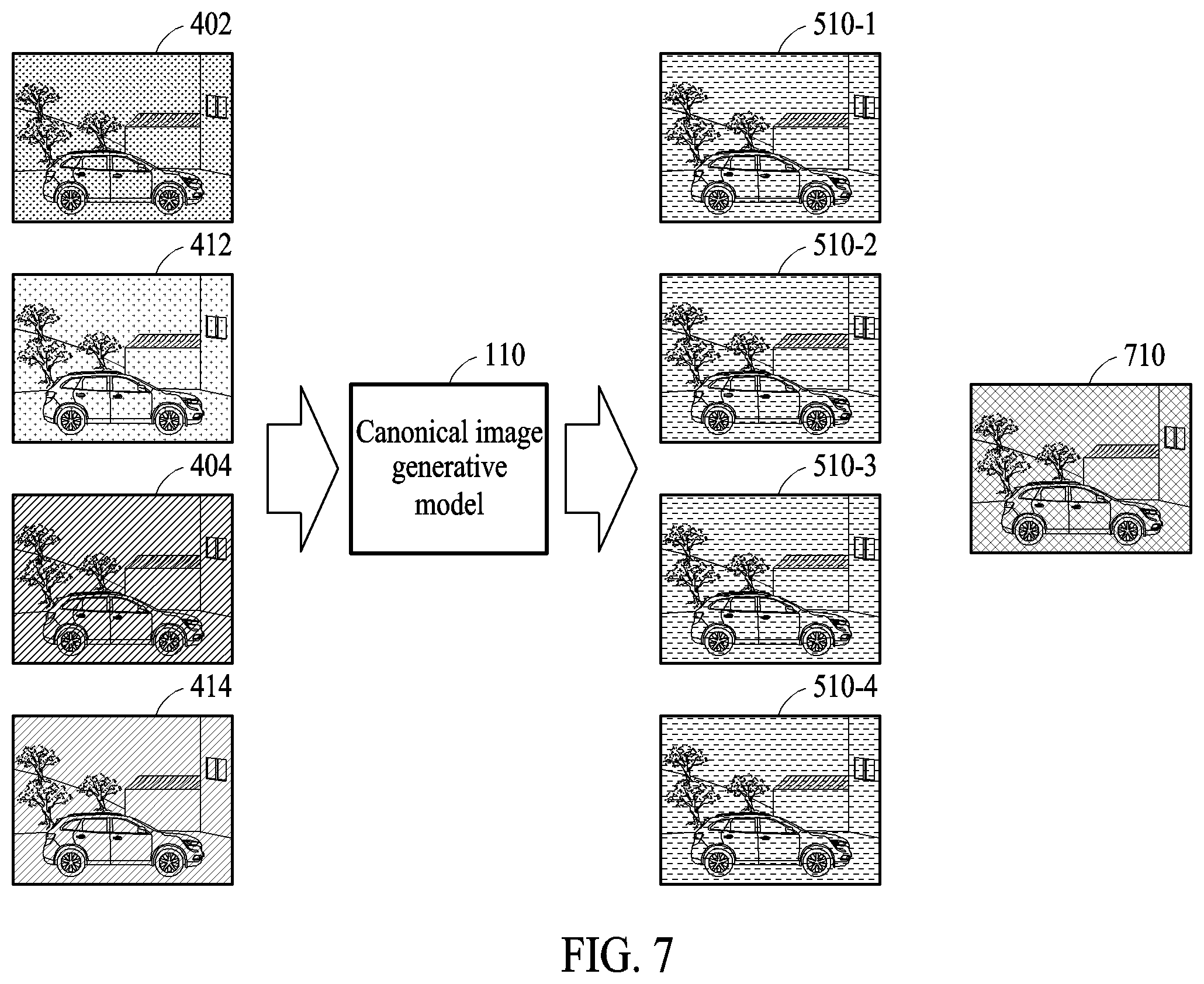 Patent US12586343 Figure 7 – Electronic device and method with image processing through canonical space