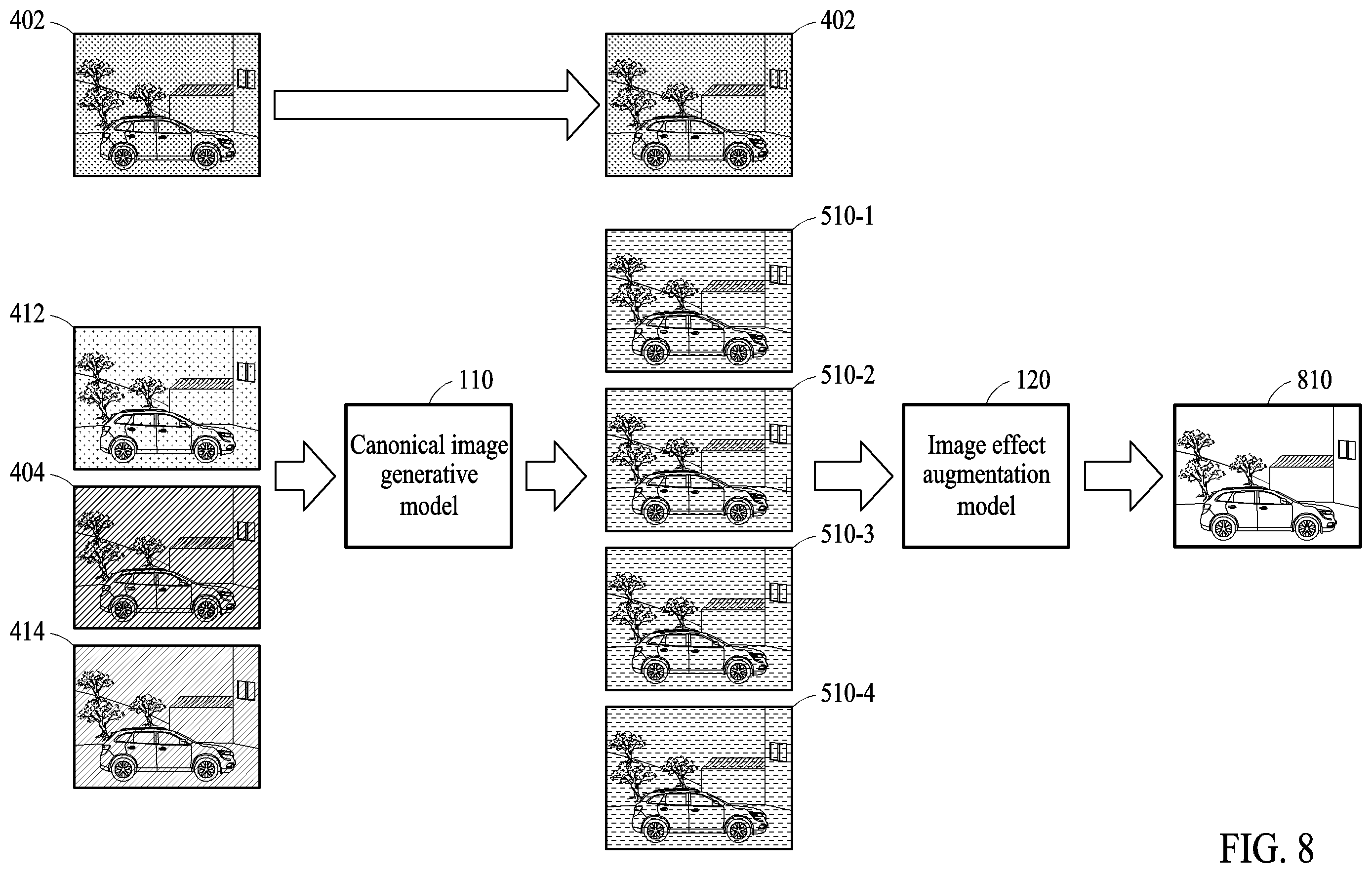 Patent US12586343 Figure 8 – Electronic device and method with image processing through canonical space