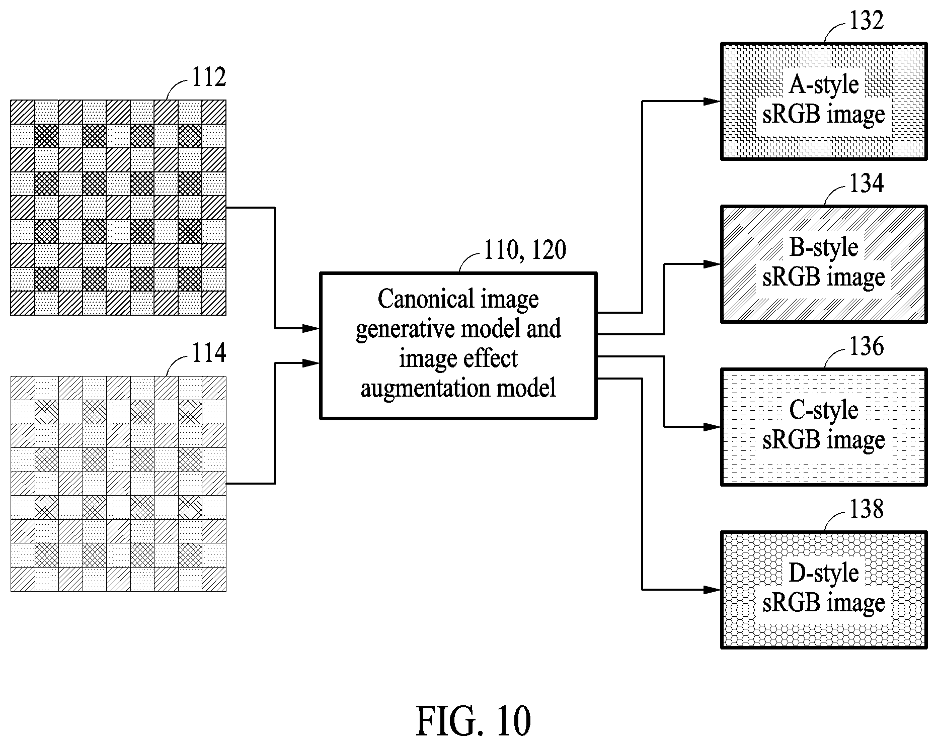 Patent US12586343 Figure 10 – Electronic device and method with image processing through canonical space