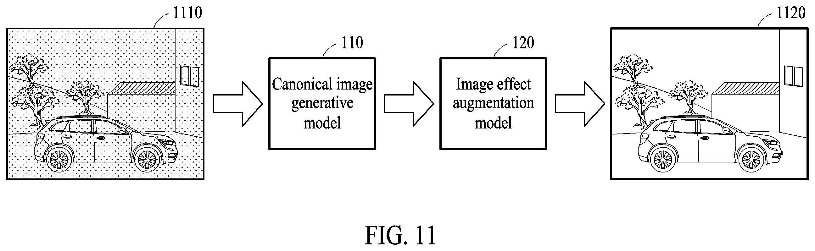 Patent US12586343 Figure 11 – Electronic device and method with image processing through canonical space