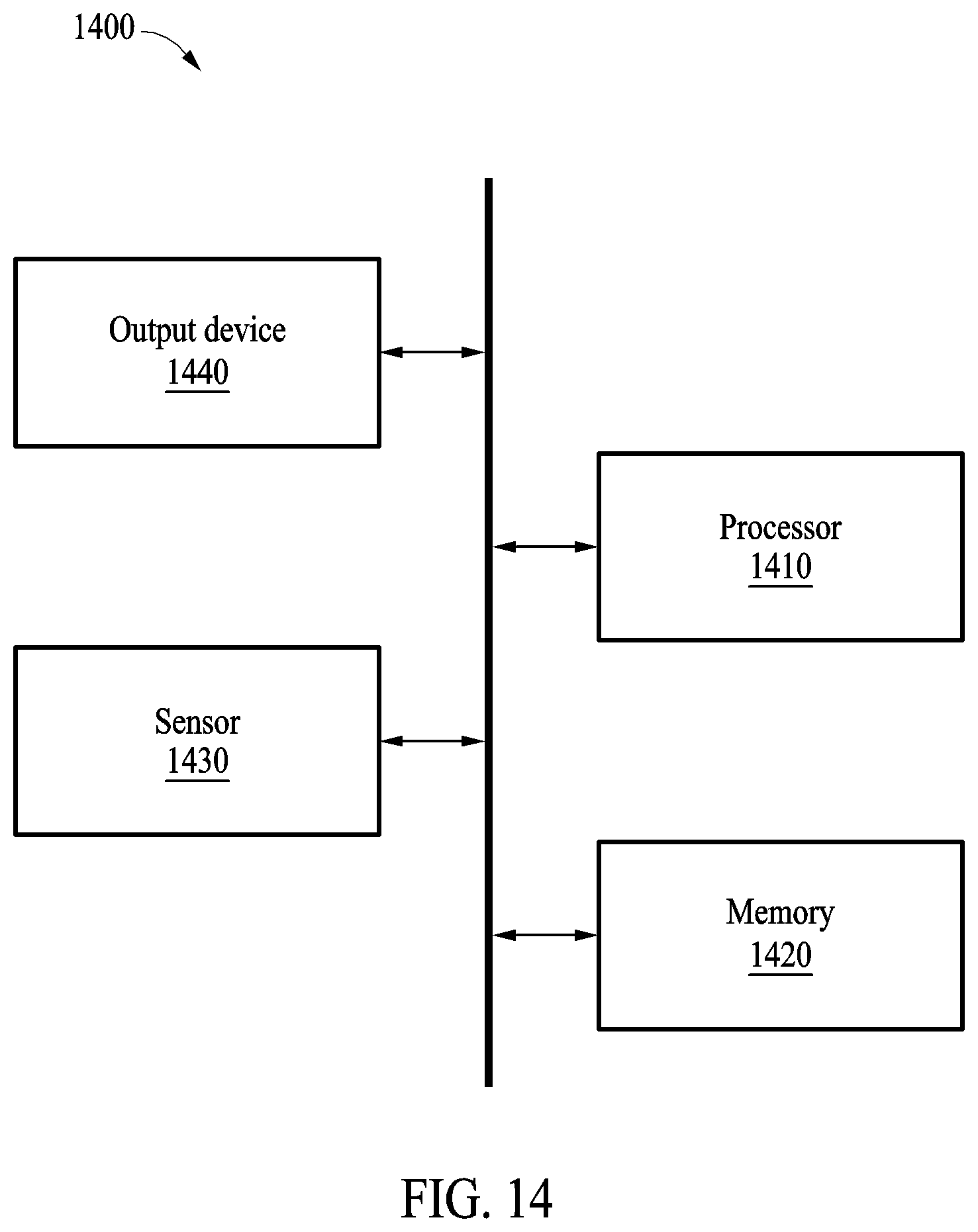Patent US12586343 Figure 14 – Electronic device and method with image processing through canonical space