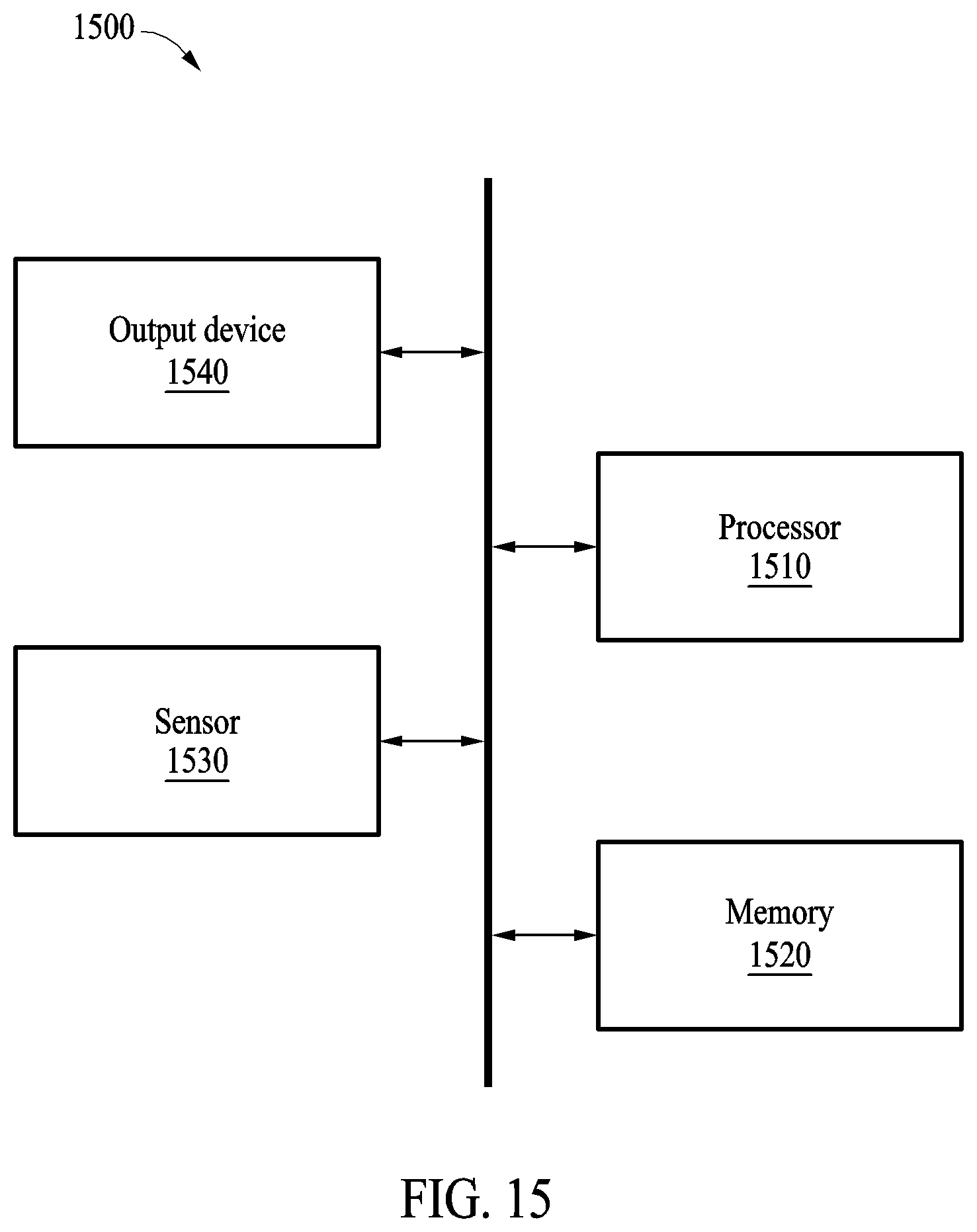 Patent US12586343 Figure 15 – Electronic device and method with image processing through canonical space