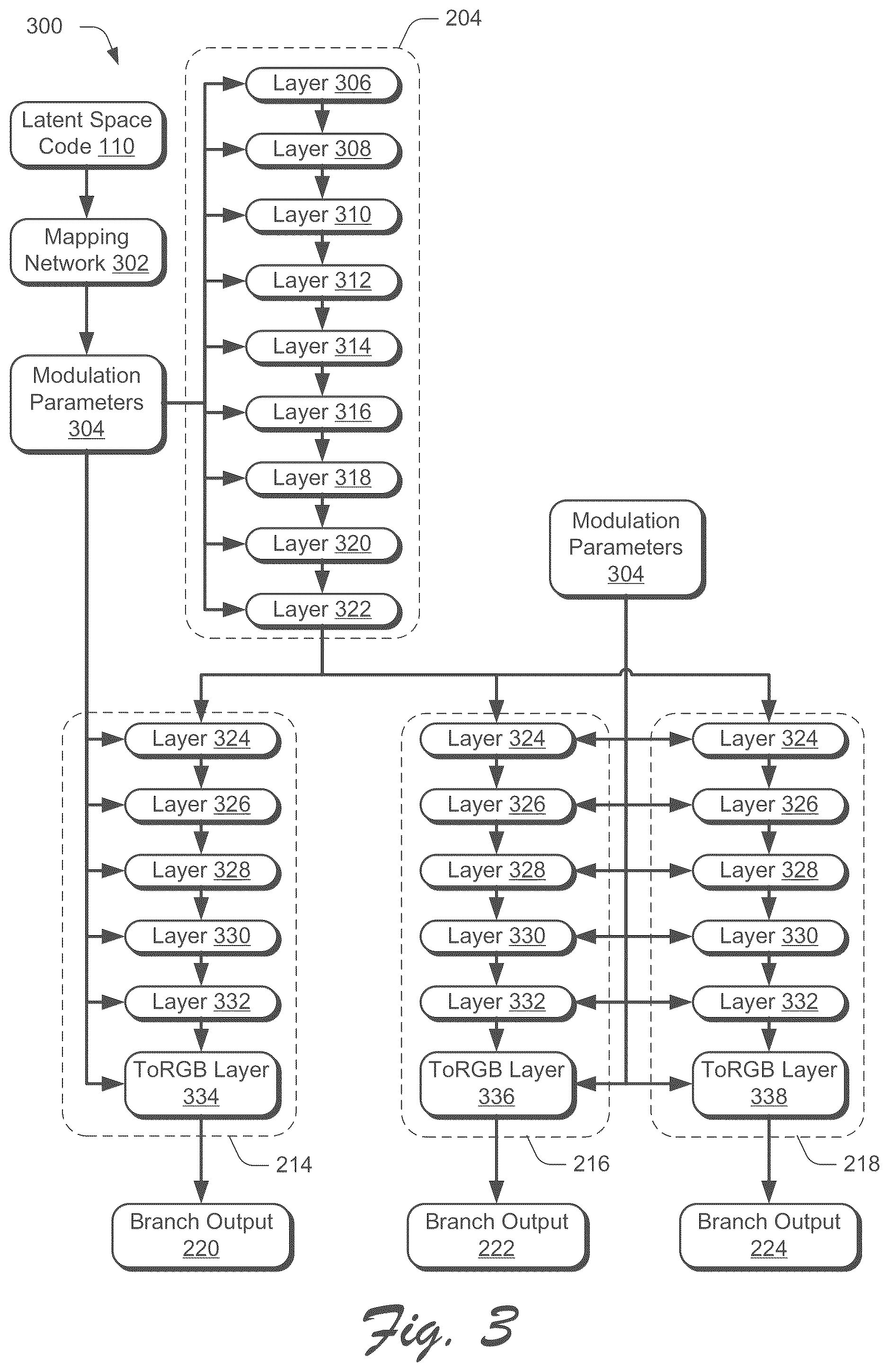 Patent US12586344 Figure 3 – Generative model for multi-modality outputs from a single input