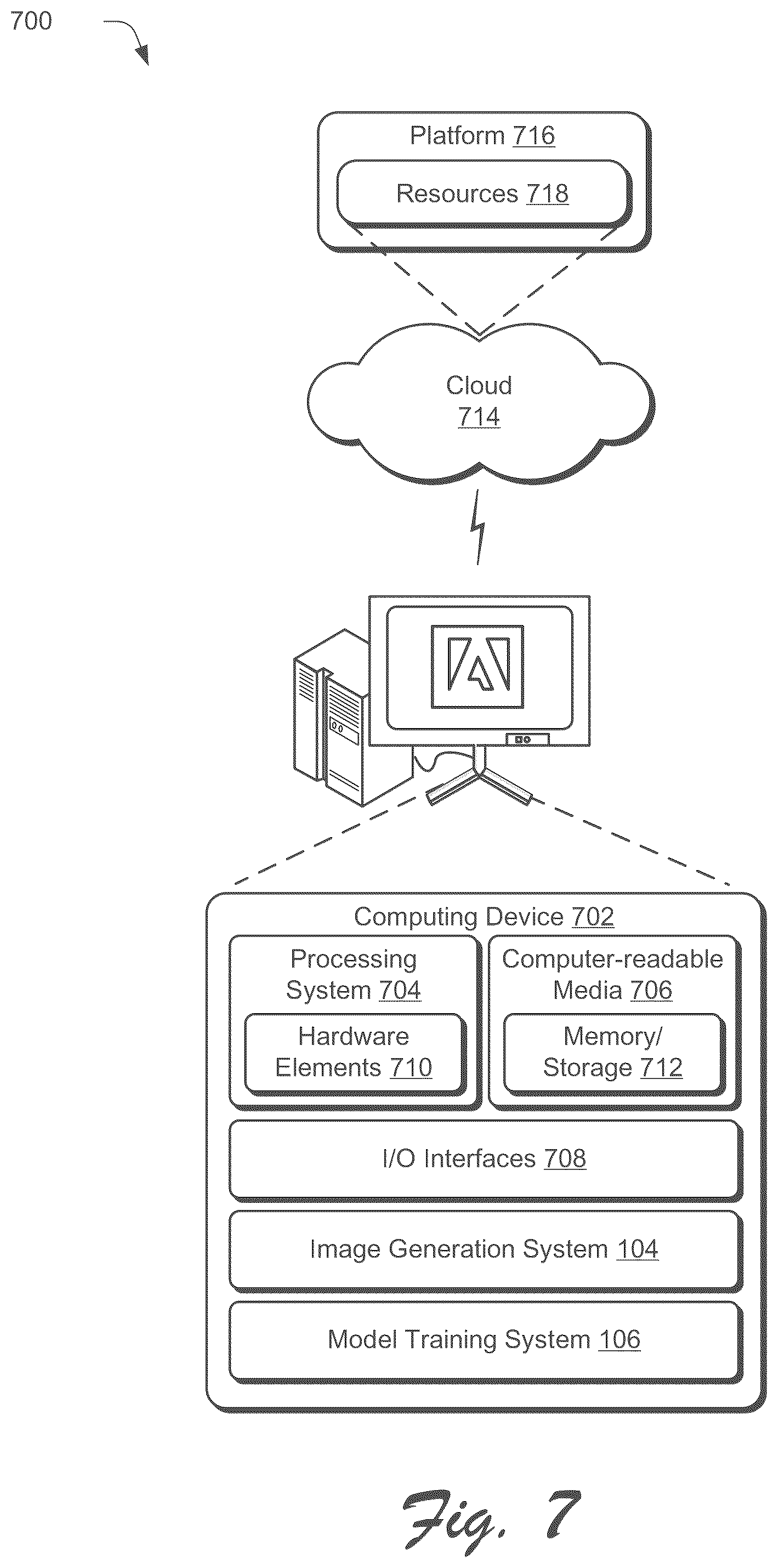 Patent US12586344 Figure 7 – Generative model for multi-modality outputs from a single input