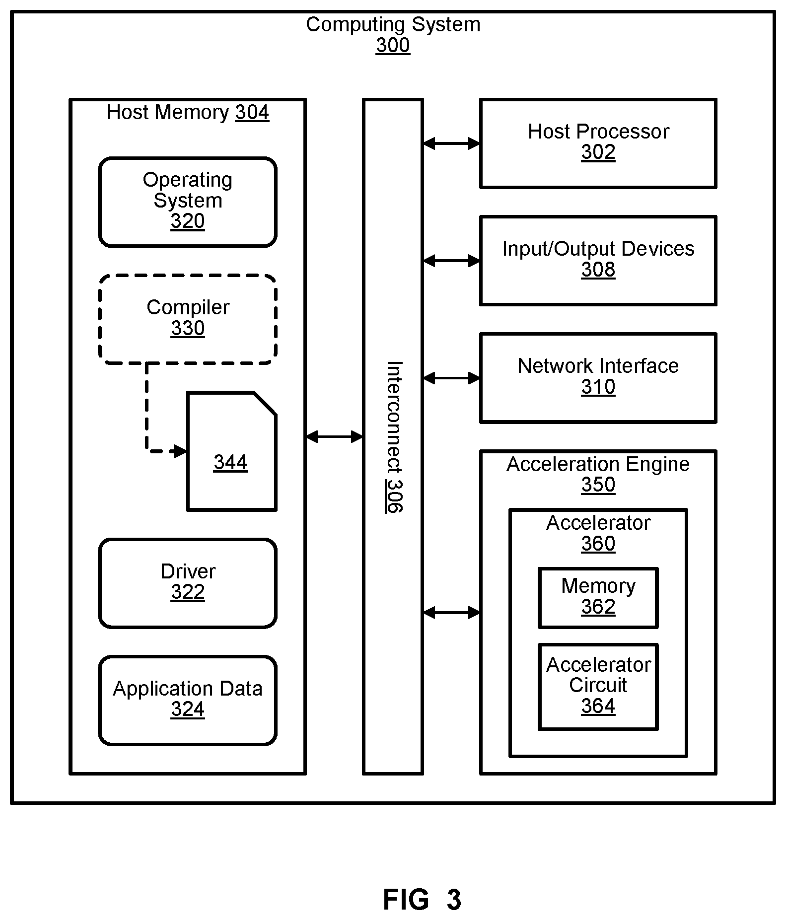 Patent US12586345 Figure 3 – Workload reduction for non-maximum suppression operation