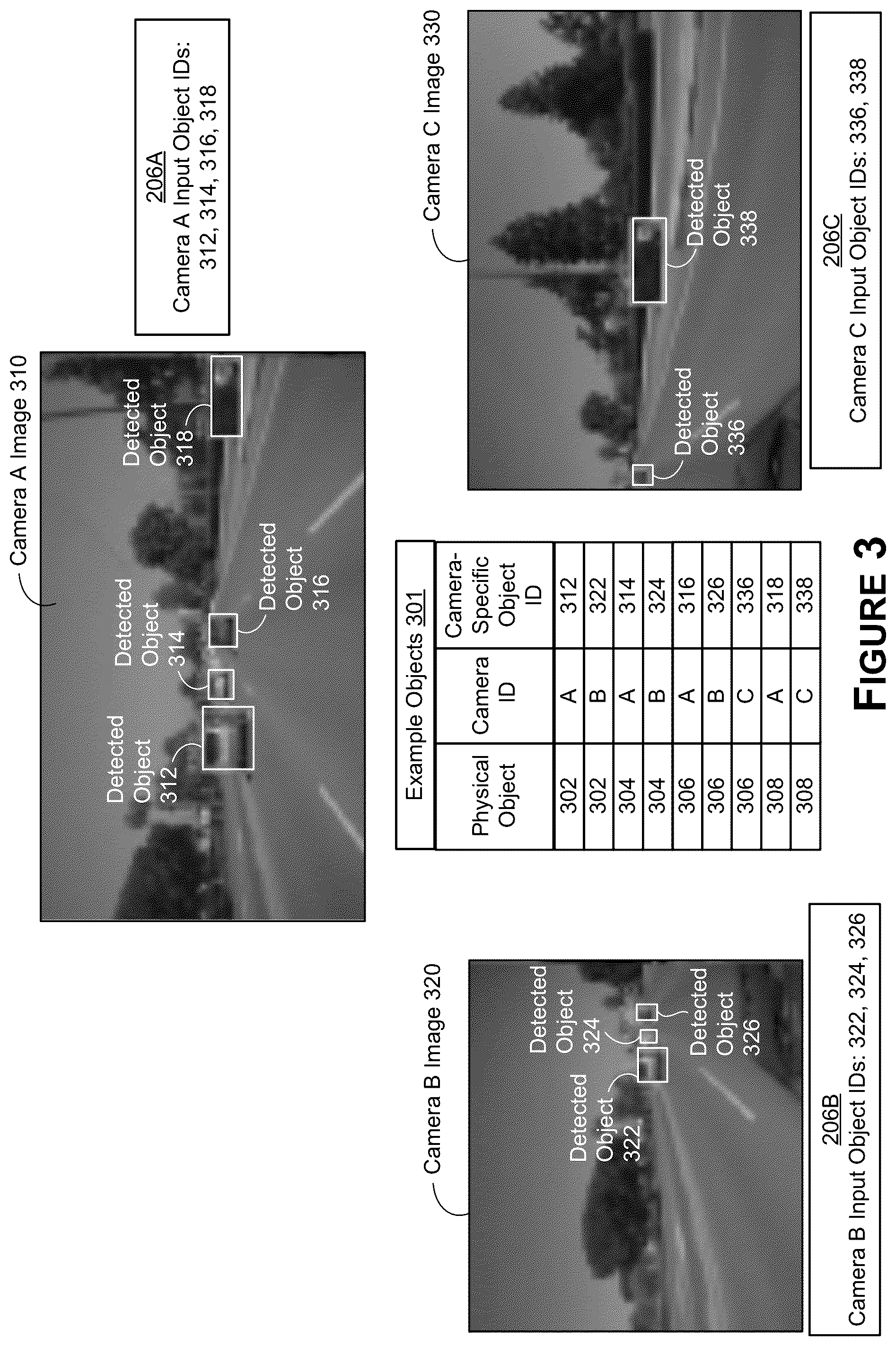 Patent US12586346 Figure 3 – Multi-sensor object fusion and tracking for autonomous systems and applications