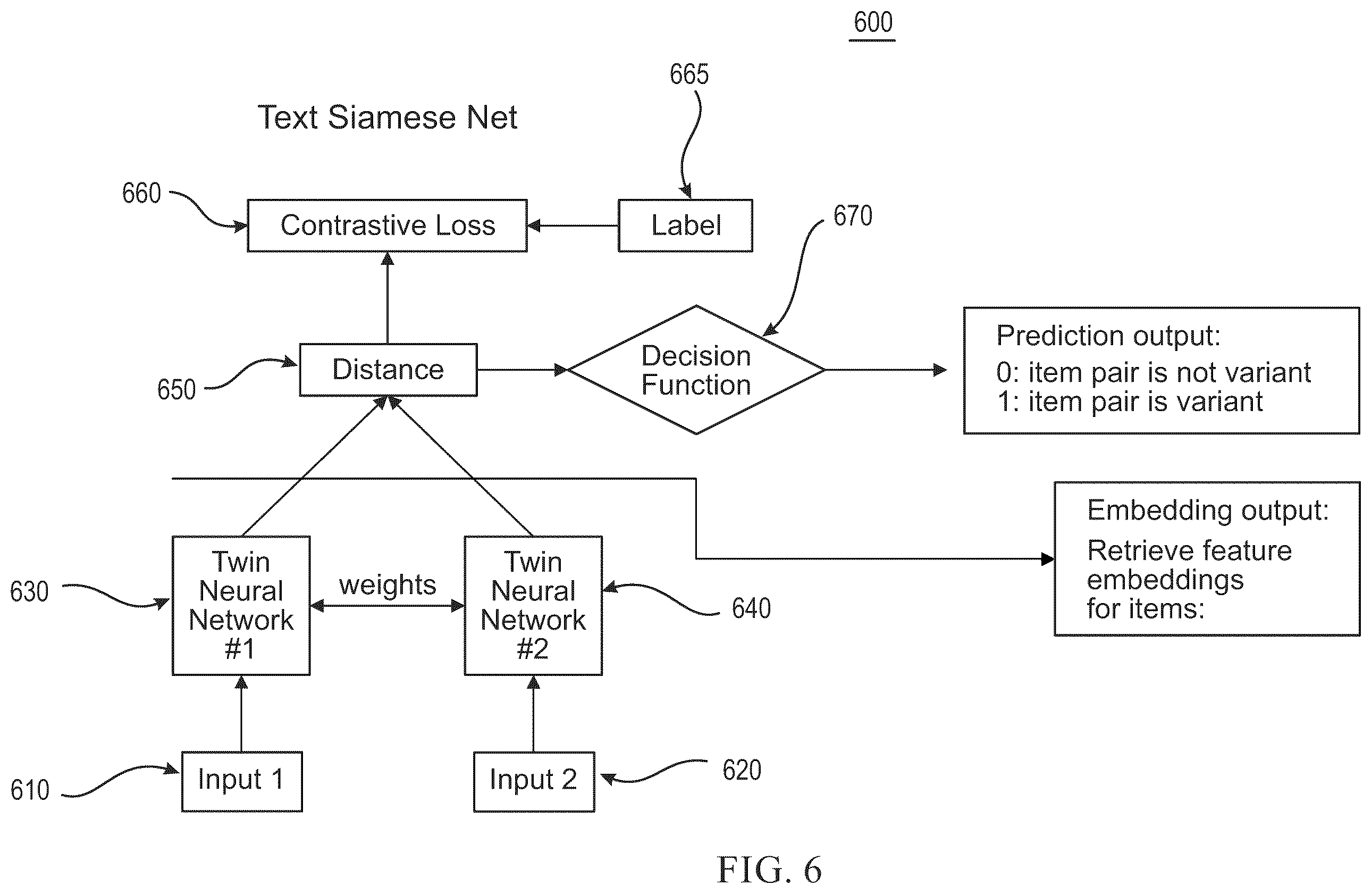 Patent US12586347 Figure 6 – Scalable pipeline for machine learning-based base-variant grouping