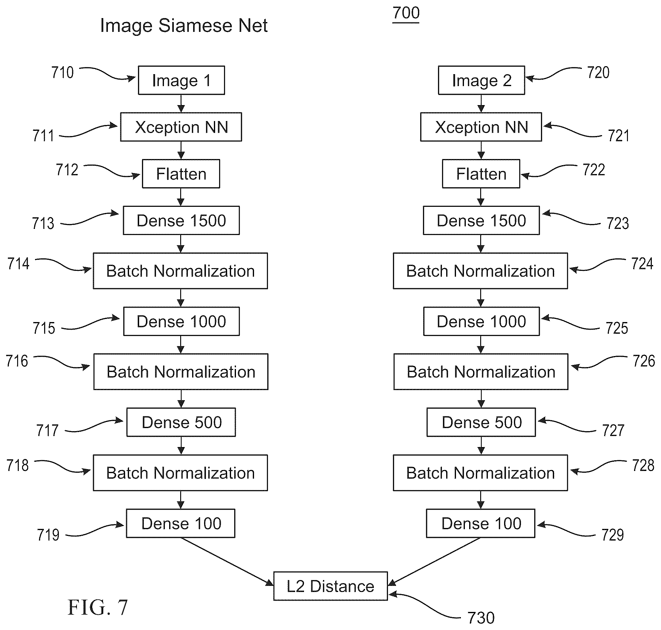 Patent US12586347 Figure 7 – Scalable pipeline for machine learning-based base-variant grouping