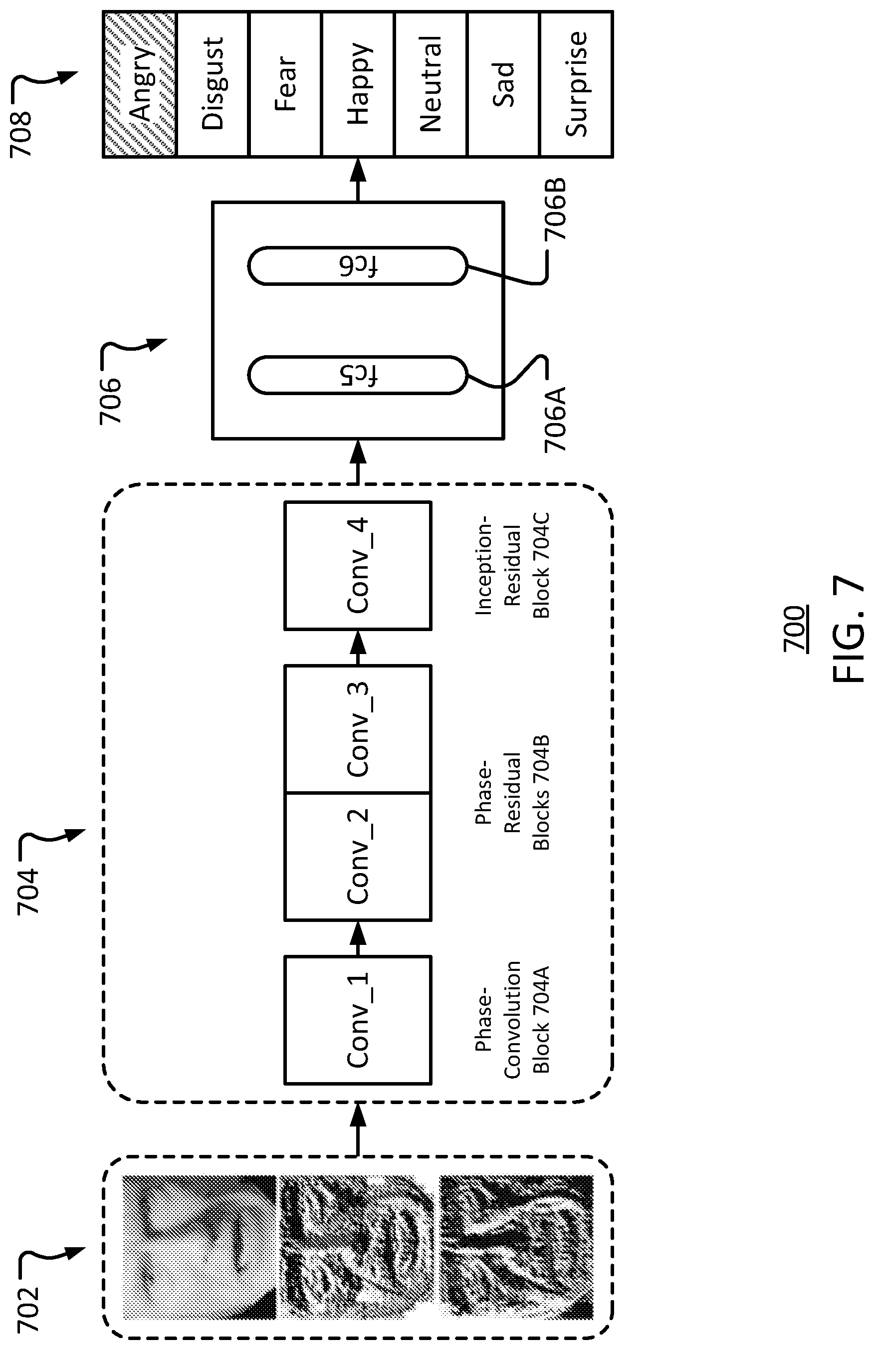 Patent US12586348 Figure 7 – Feature fusion for multi-modal machine learning analysis