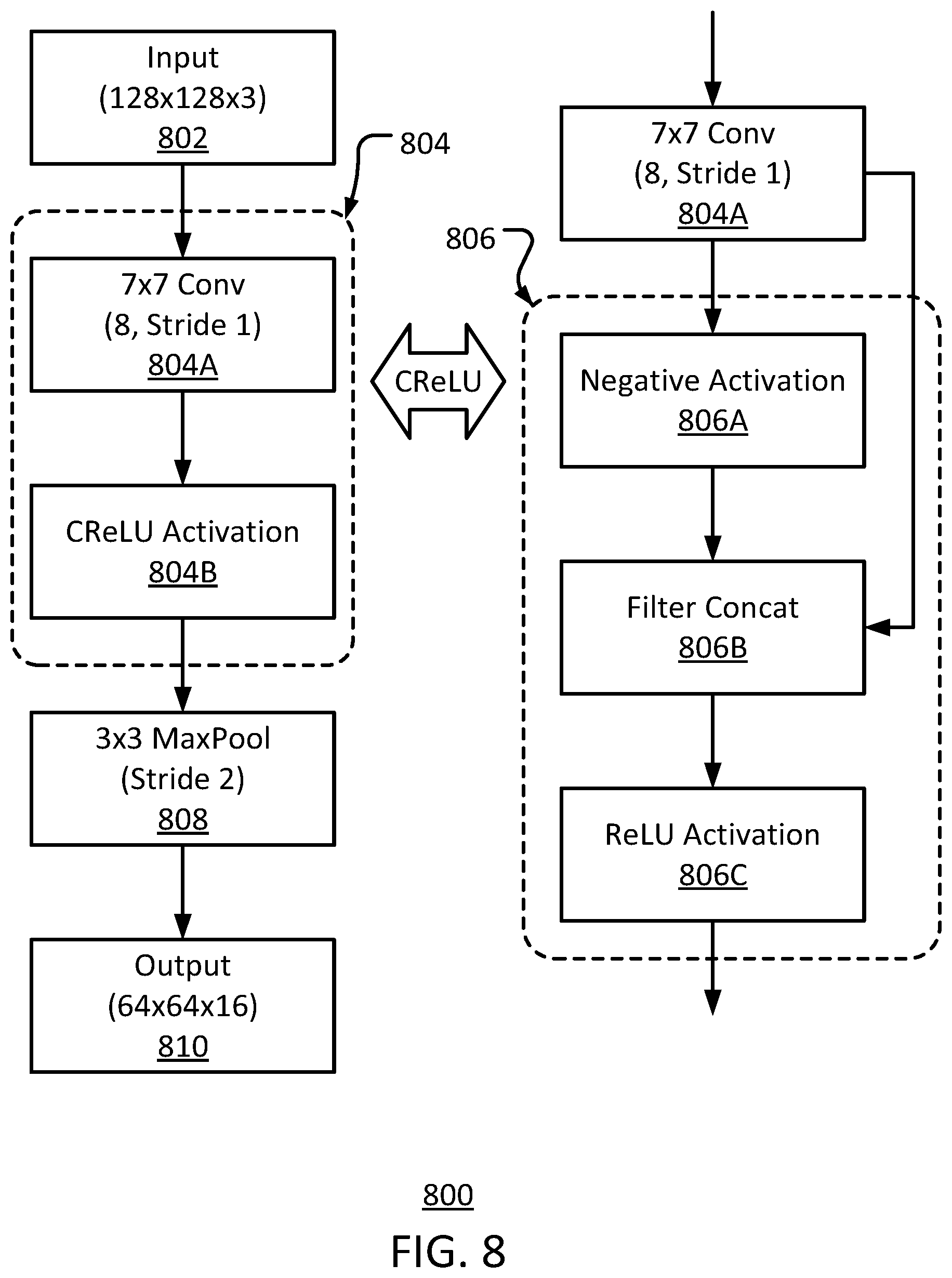 Patent US12586348 Figure 8 – Feature fusion for multi-modal machine learning analysis
