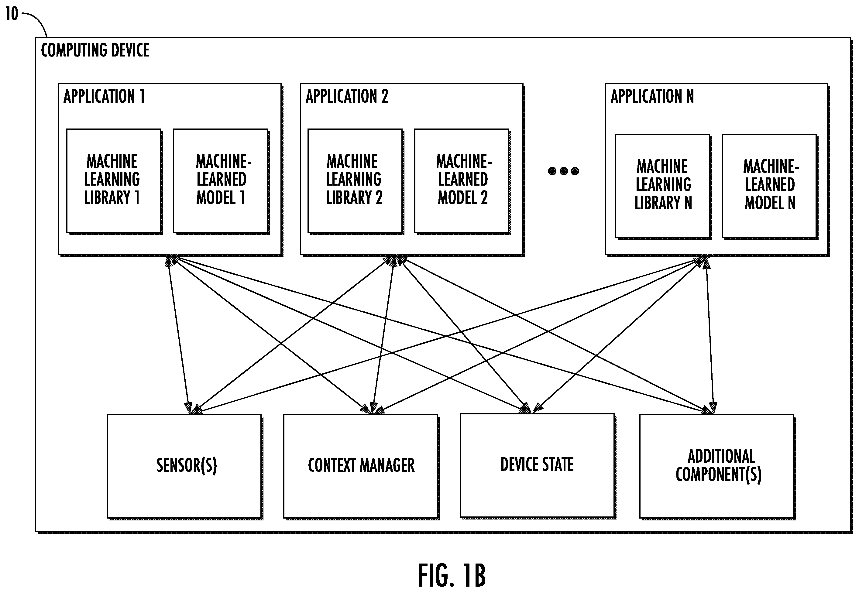 Patent US12586349 Figure 2 – Systems and methods for training multi-class object classification models with partially labeled training data