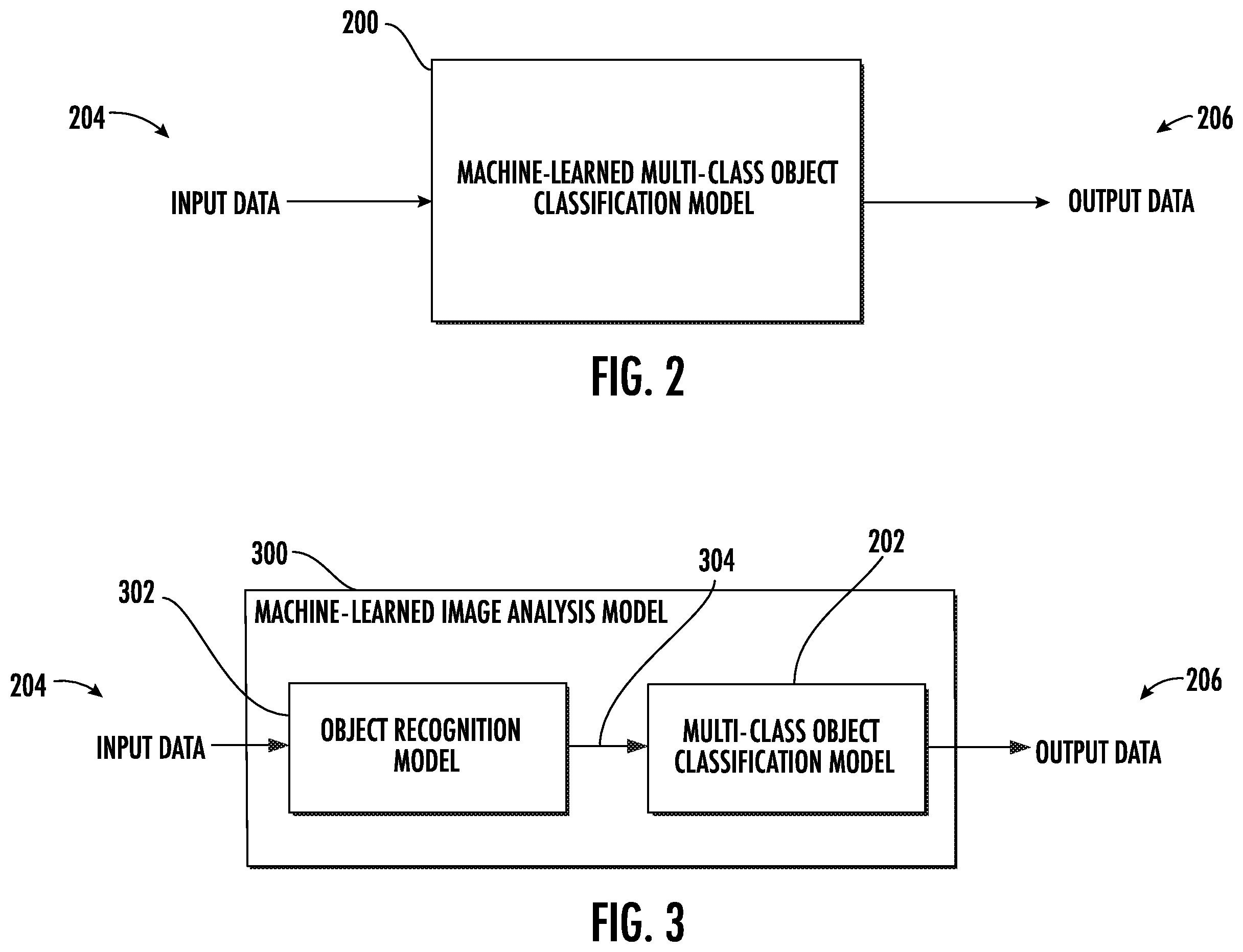 Patent US12586349 Figure 4 – Systems and methods for training multi-class object classification models with partially labeled training data