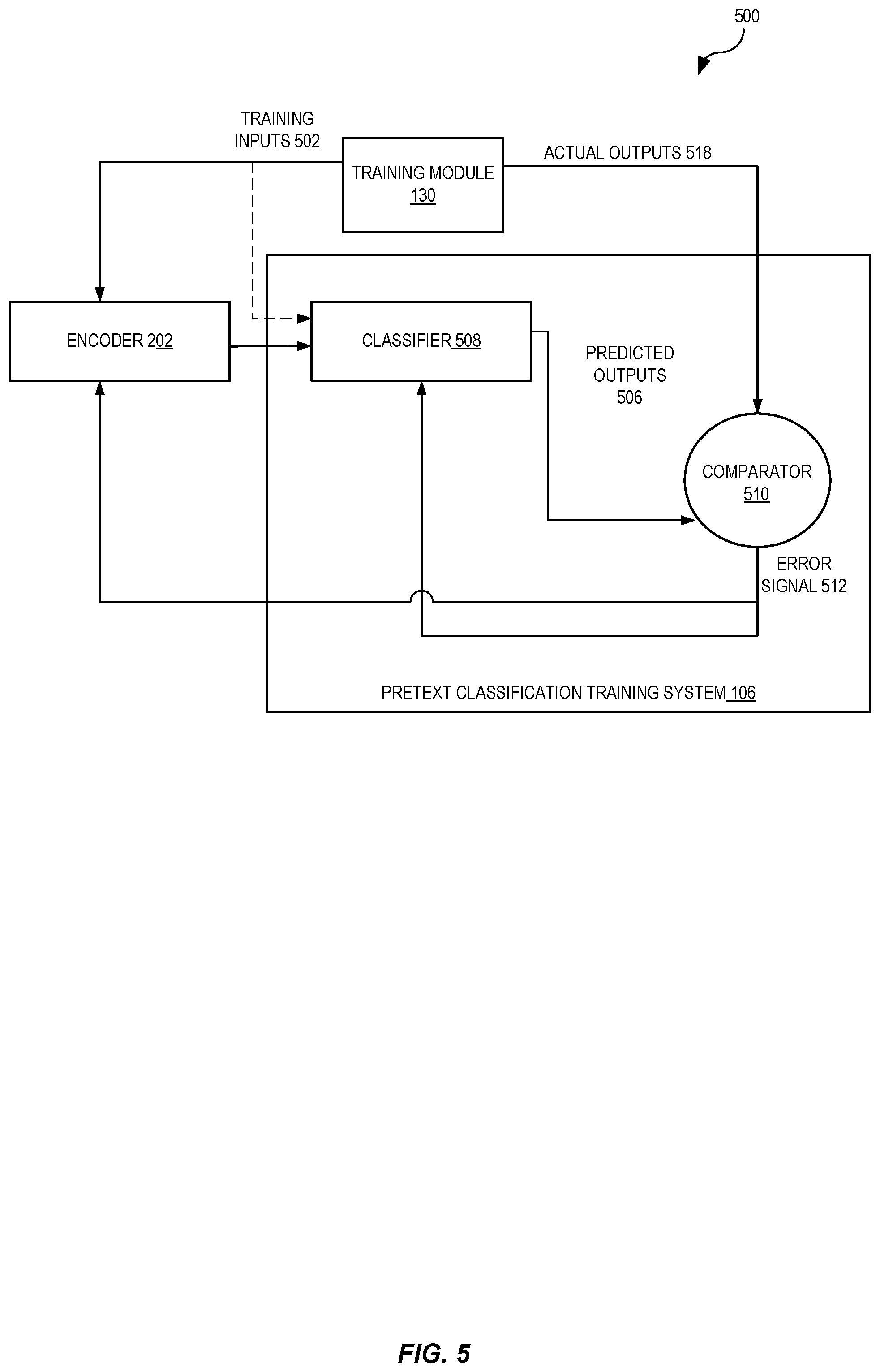 Patent US12586350 Figure 6 – Determining audio and video representations using self-supervised learning