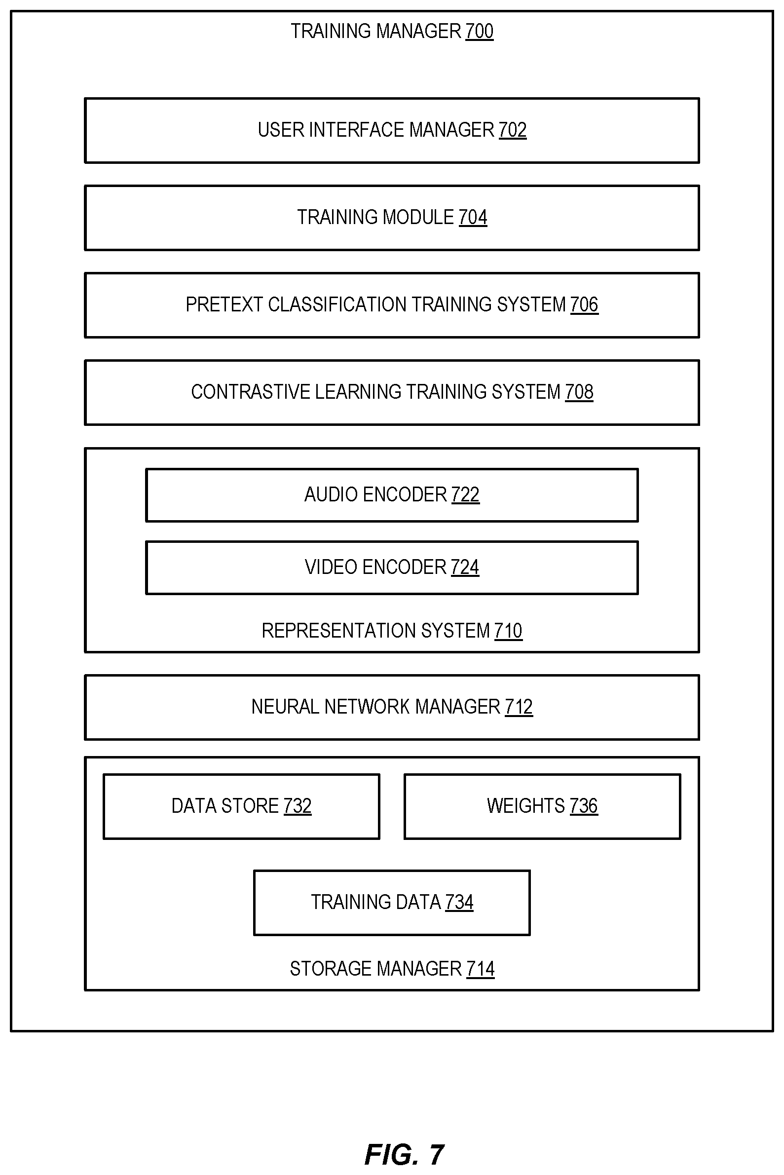 Patent US12586350 Figure 8 – Determining audio and video representations using self-supervised learning