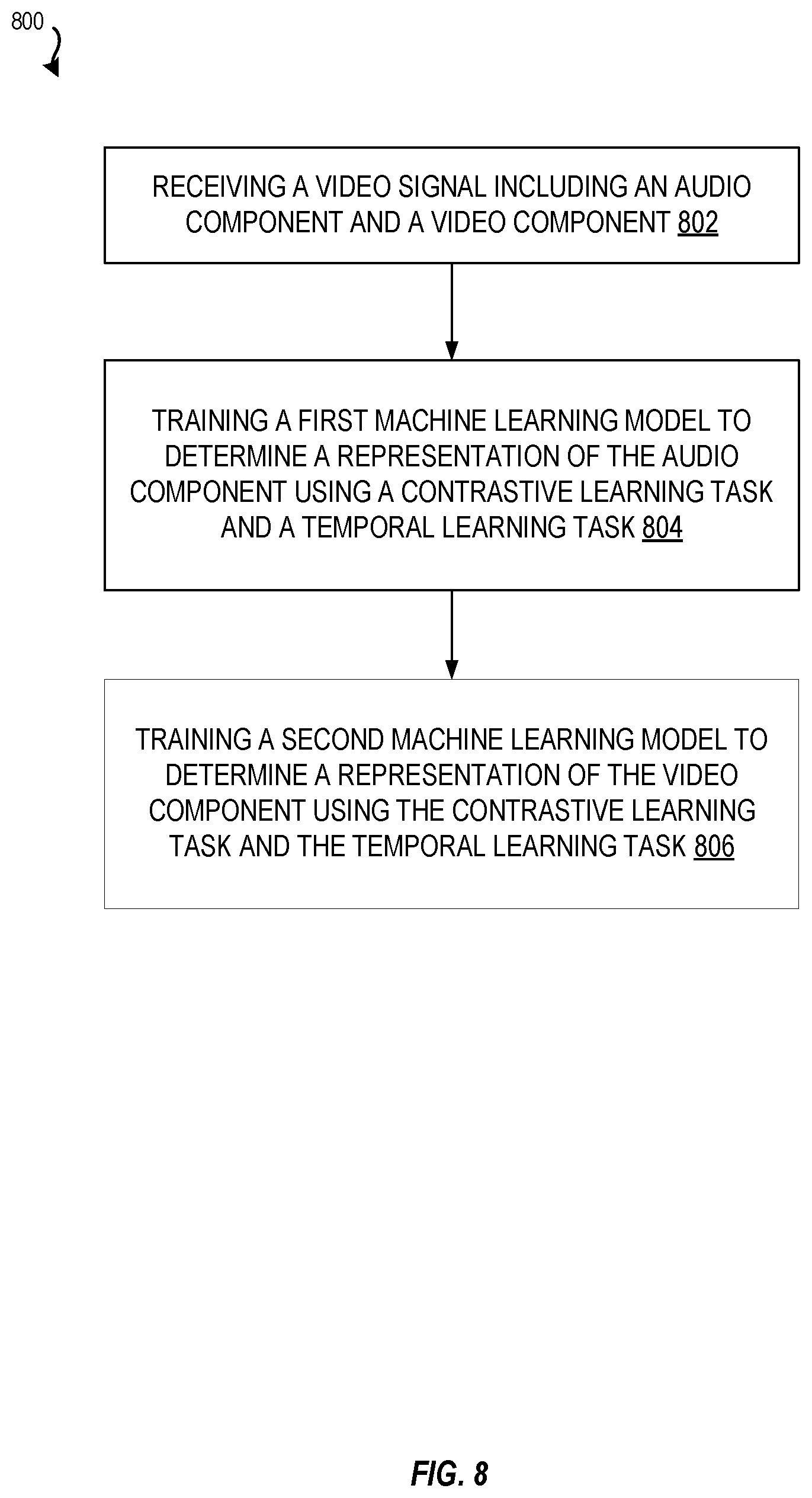 Patent US12586350 Figure 9 – Determining audio and video representations using self-supervised learning