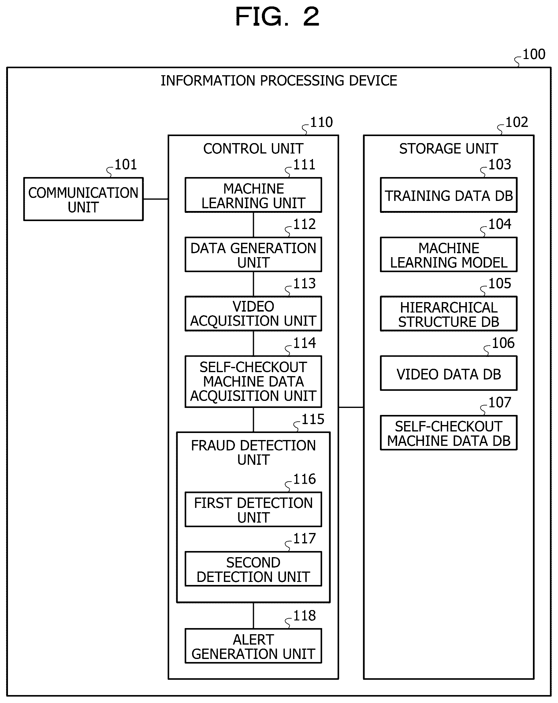 Patent US12586351 Figure 2 – Storage medium, specifying method, and information processing device