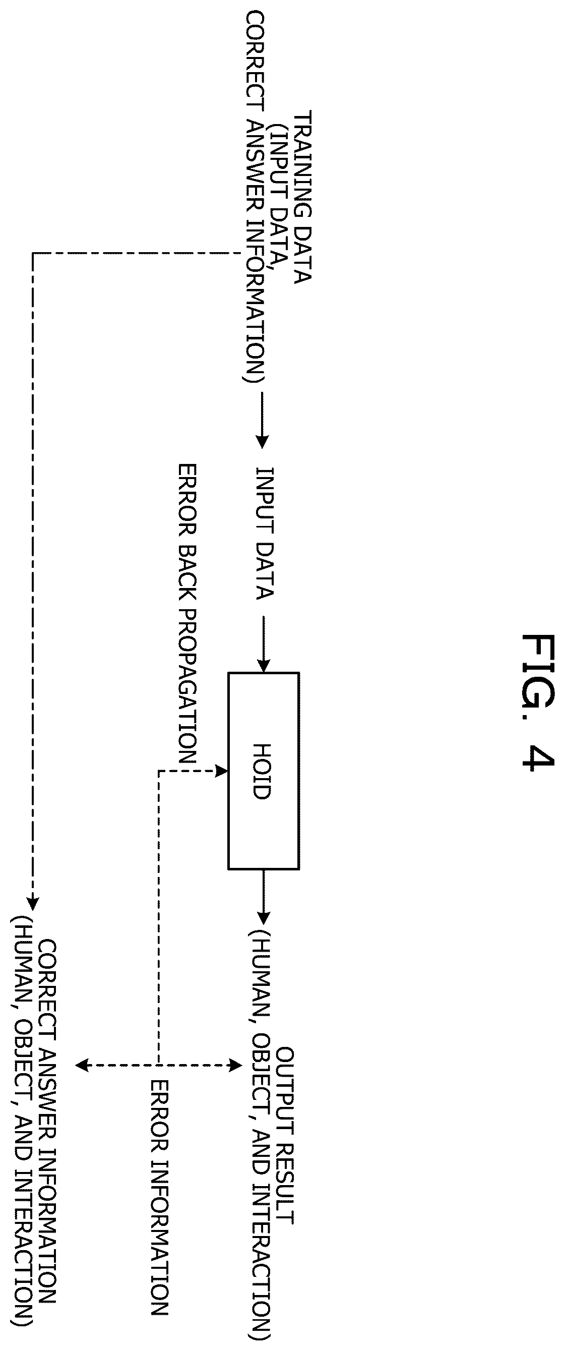 Patent US12586351 Figure 4 – Storage medium, specifying method, and information processing device