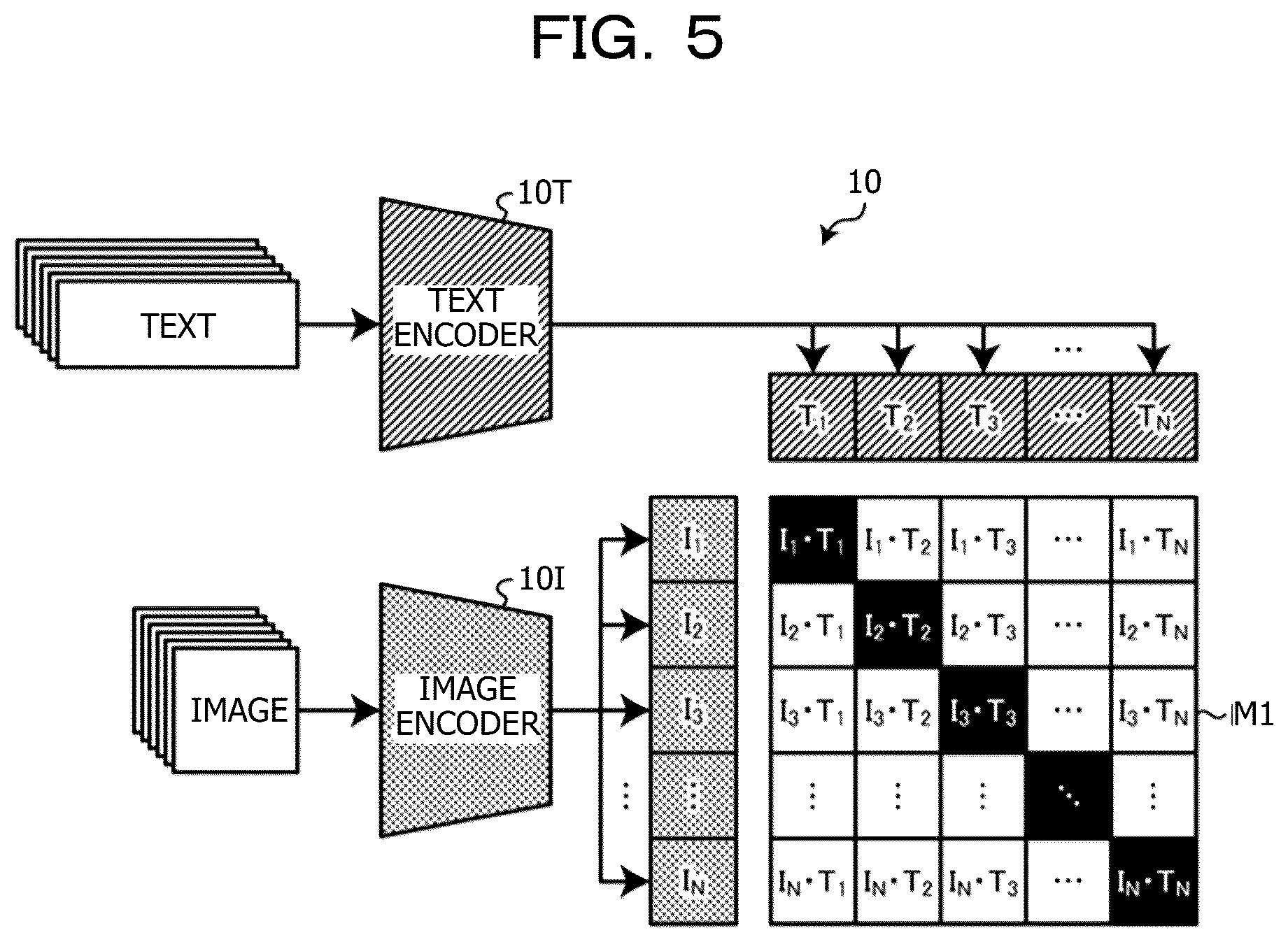 Patent US12586351 Figure 5 – Storage medium, specifying method, and information processing device