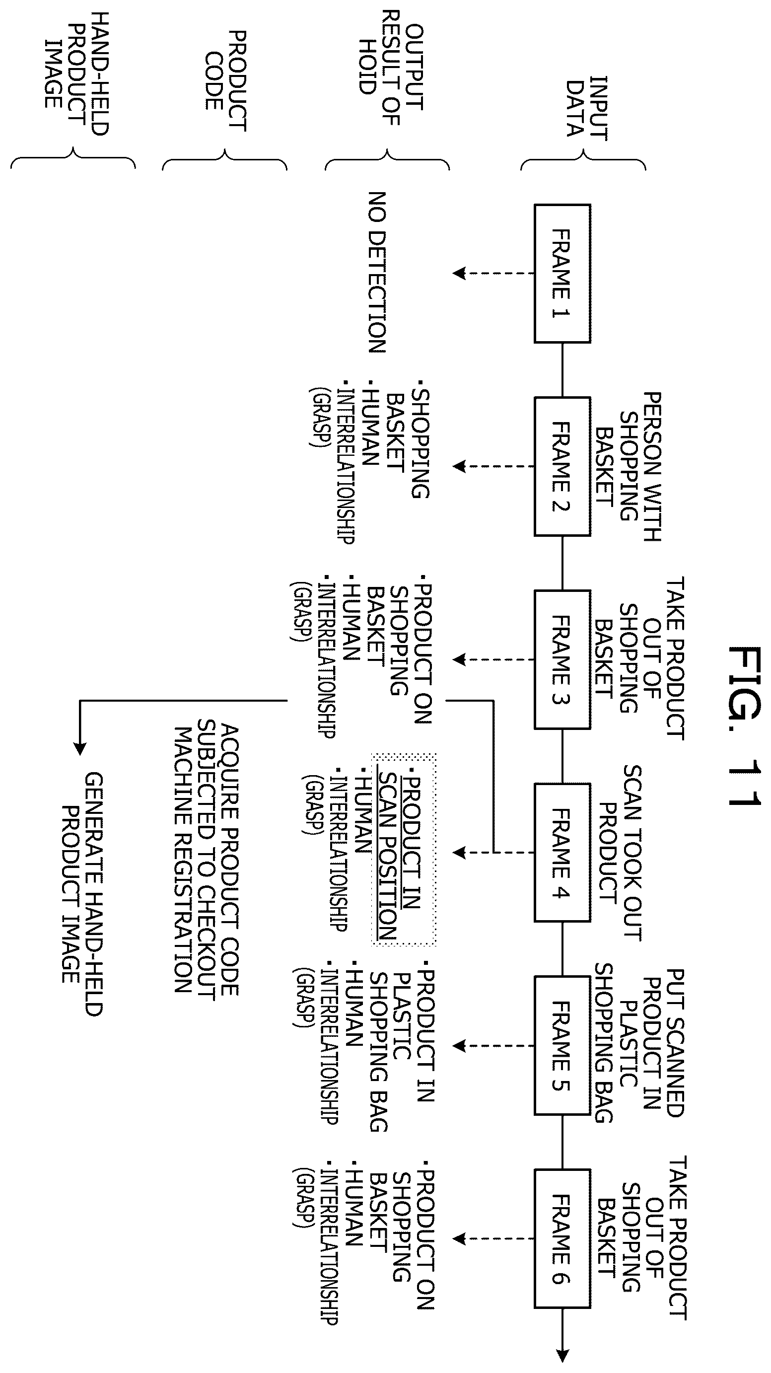 Patent US12586351 Figure 11 – Storage medium, specifying method, and information processing device