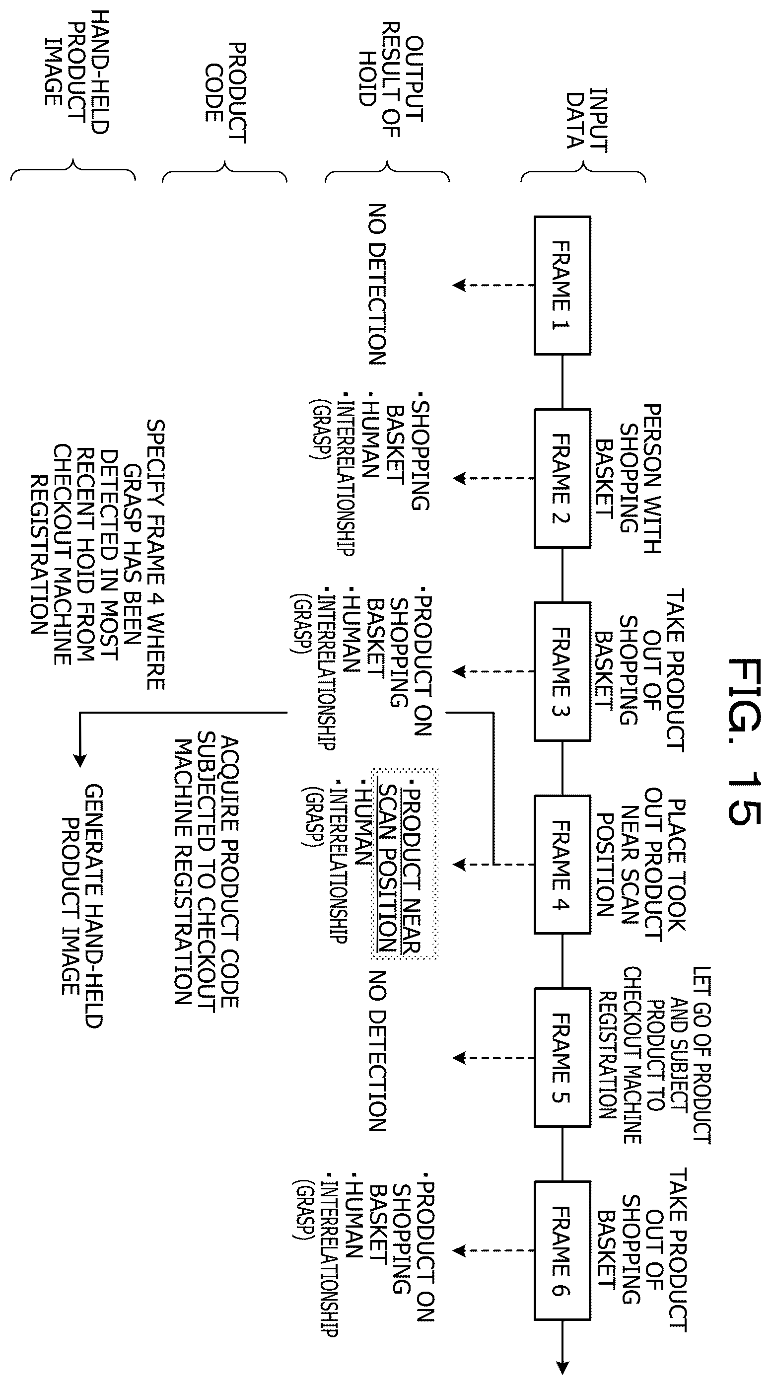 Patent US12586351 Figure 15 – Storage medium, specifying method, and information processing device