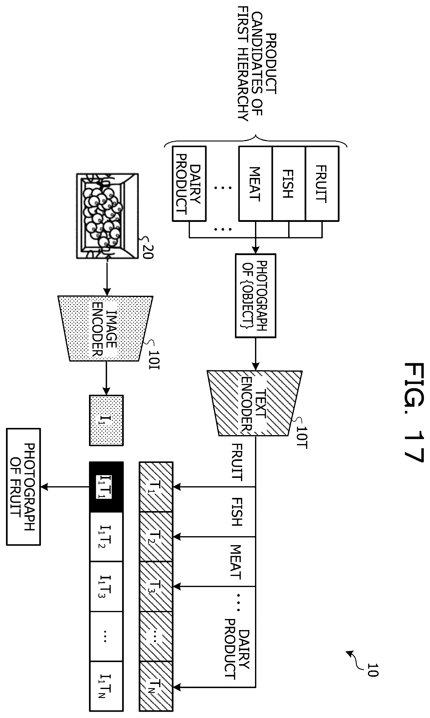 Patent US12586351 Figure 17 – Storage medium, specifying method, and information processing device
