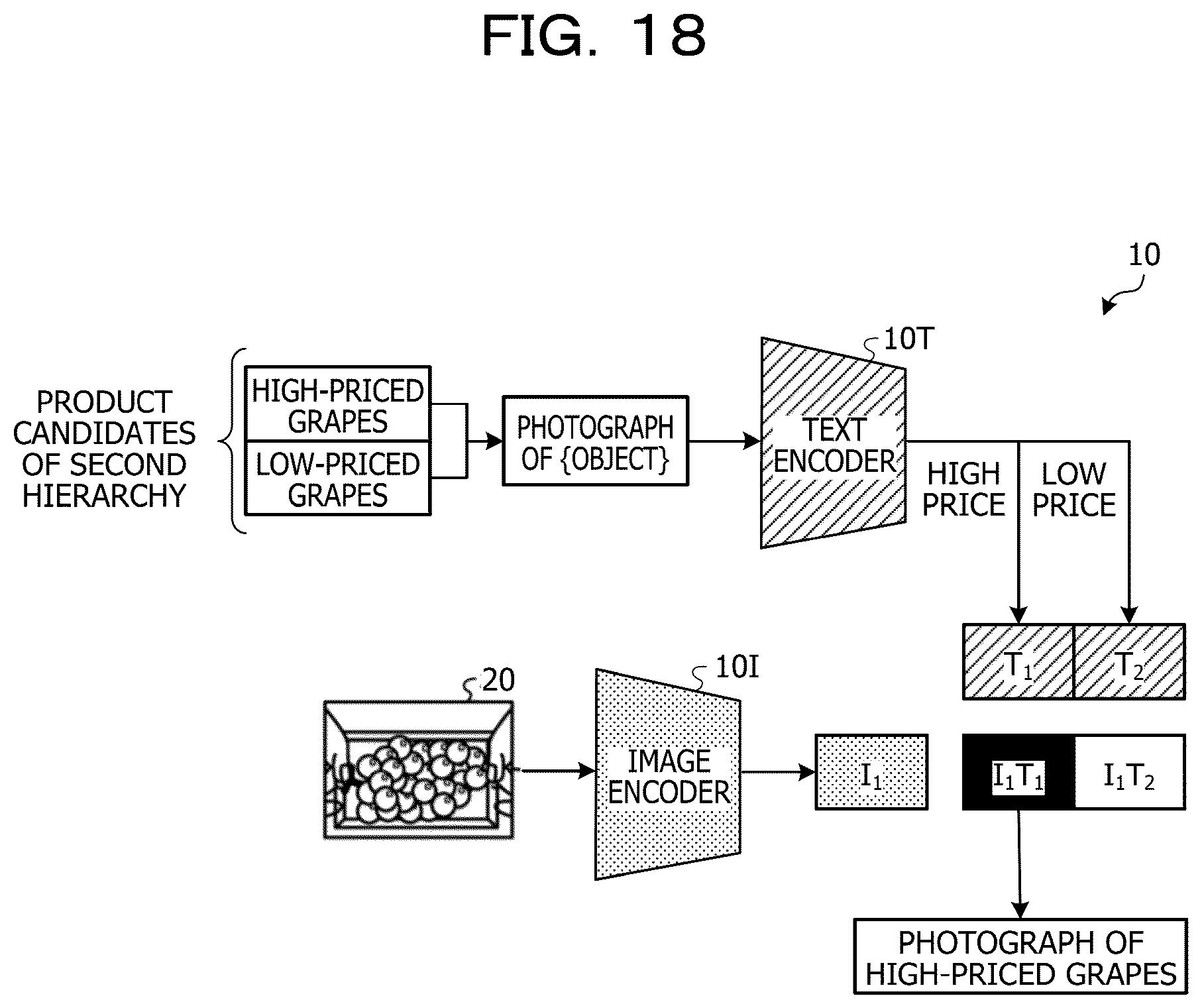 Patent US12586351 Figure 18 – Storage medium, specifying method, and information processing device