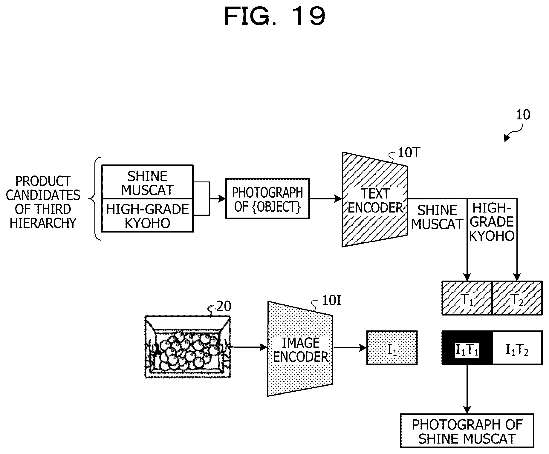 Patent US12586351 Figure 19 – Storage medium, specifying method, and information processing device