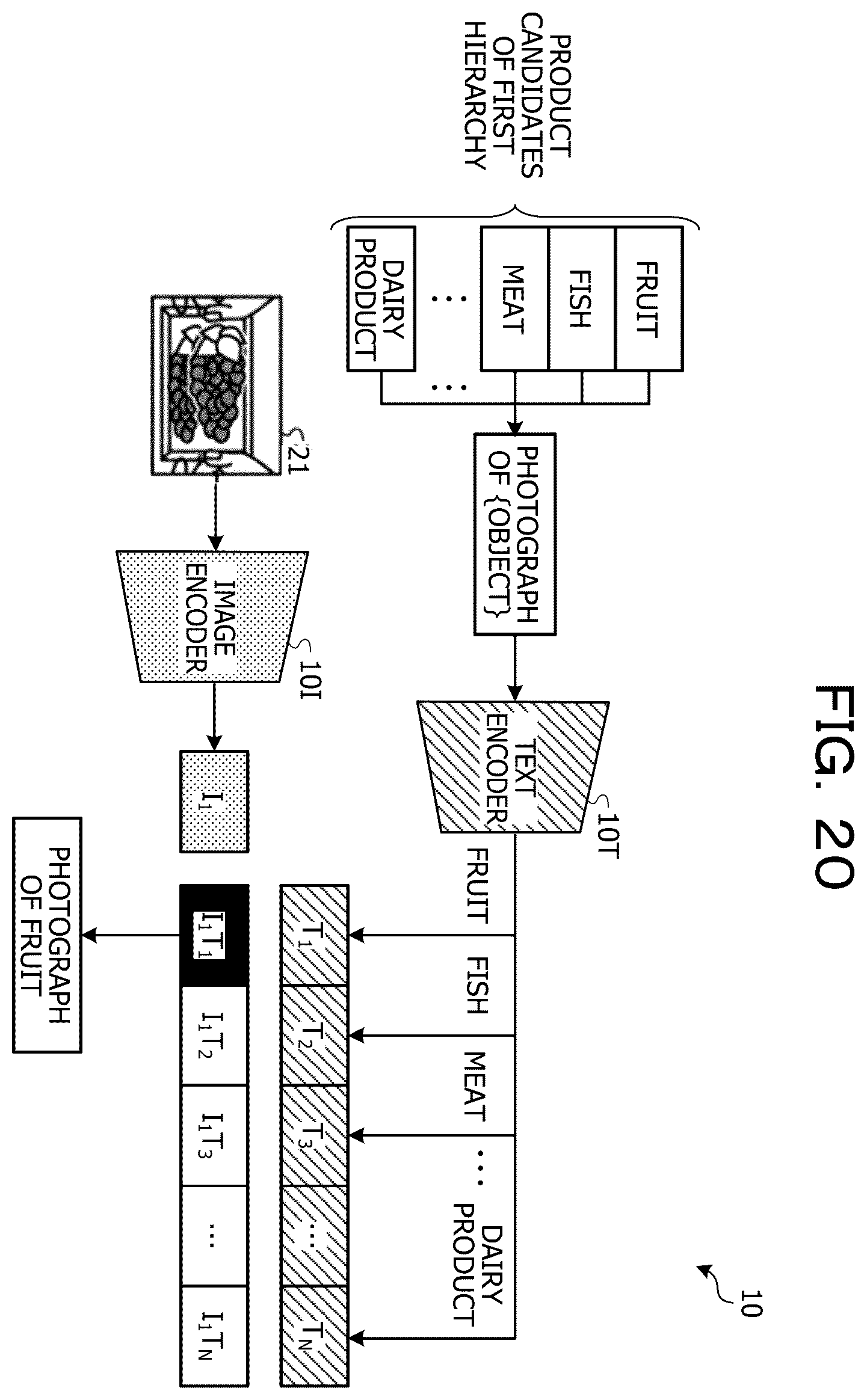Patent US12586351 Figure 20 – Storage medium, specifying method, and information processing device