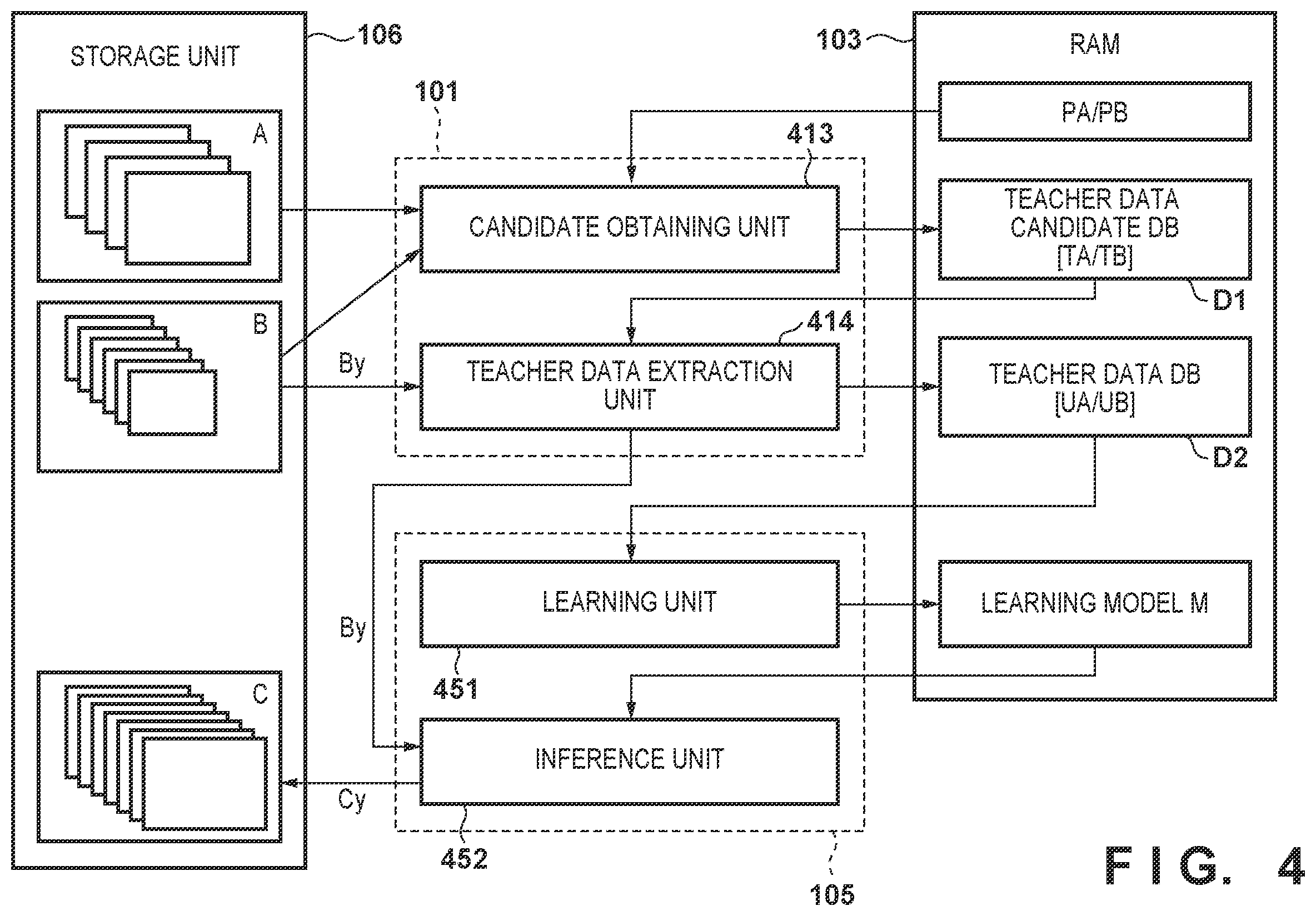 Patent US12586352 Figure 4 – Image processing apparatus, image processing method and storage medium