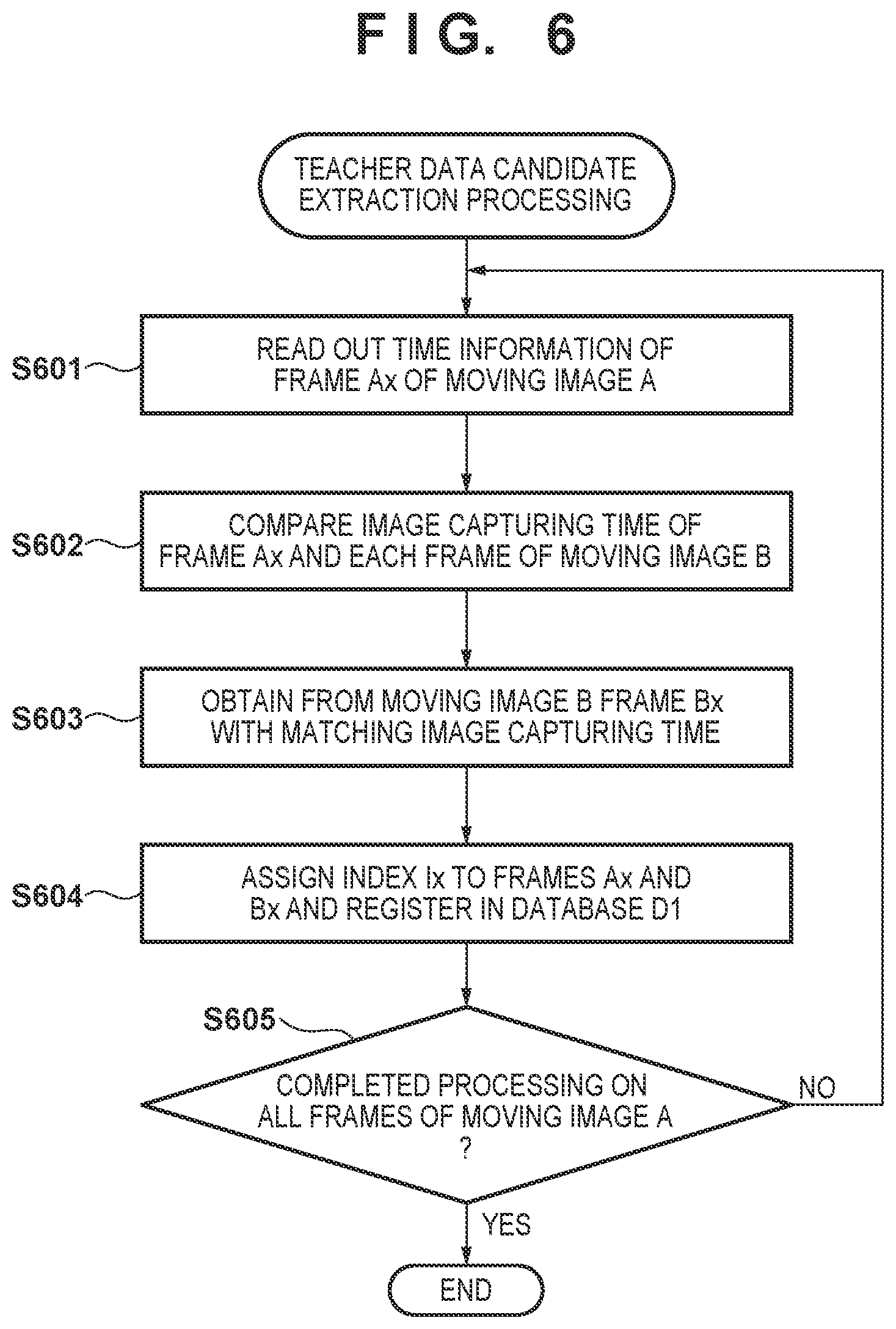 Patent US12586352 Figure 6 – Image processing apparatus, image processing method and storage medium