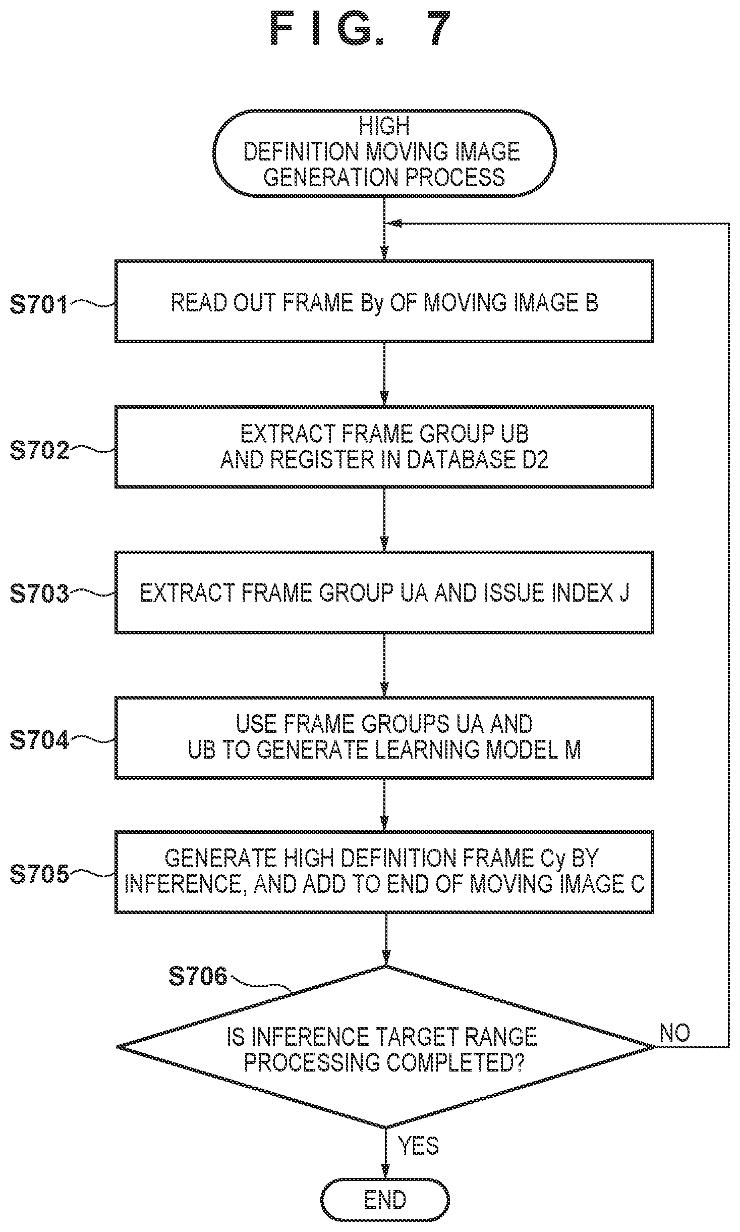 Patent US12586352 Figure 7 – Image processing apparatus, image processing method and storage medium
