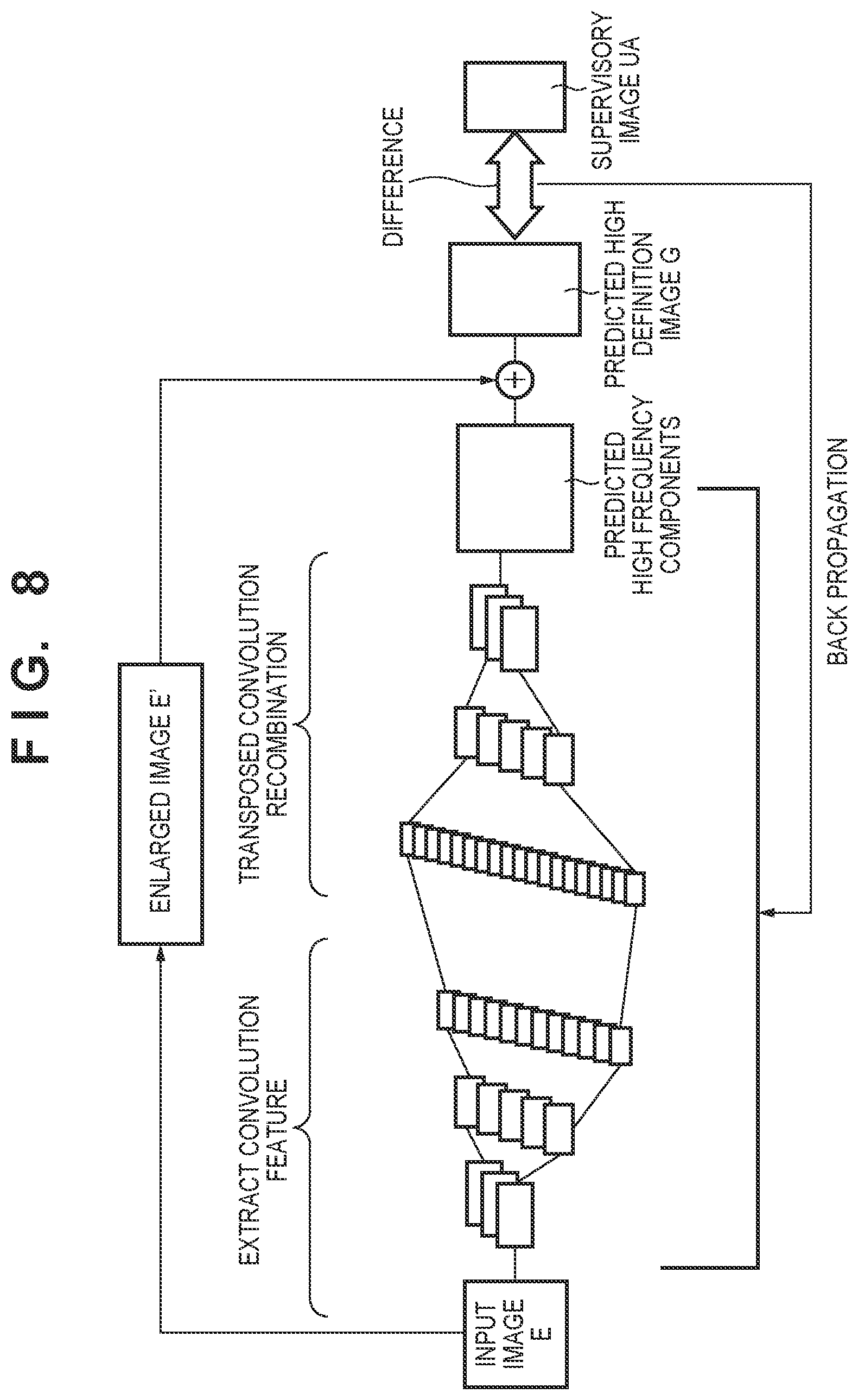 Patent US12586352 Figure 8 – Image processing apparatus, image processing method and storage medium